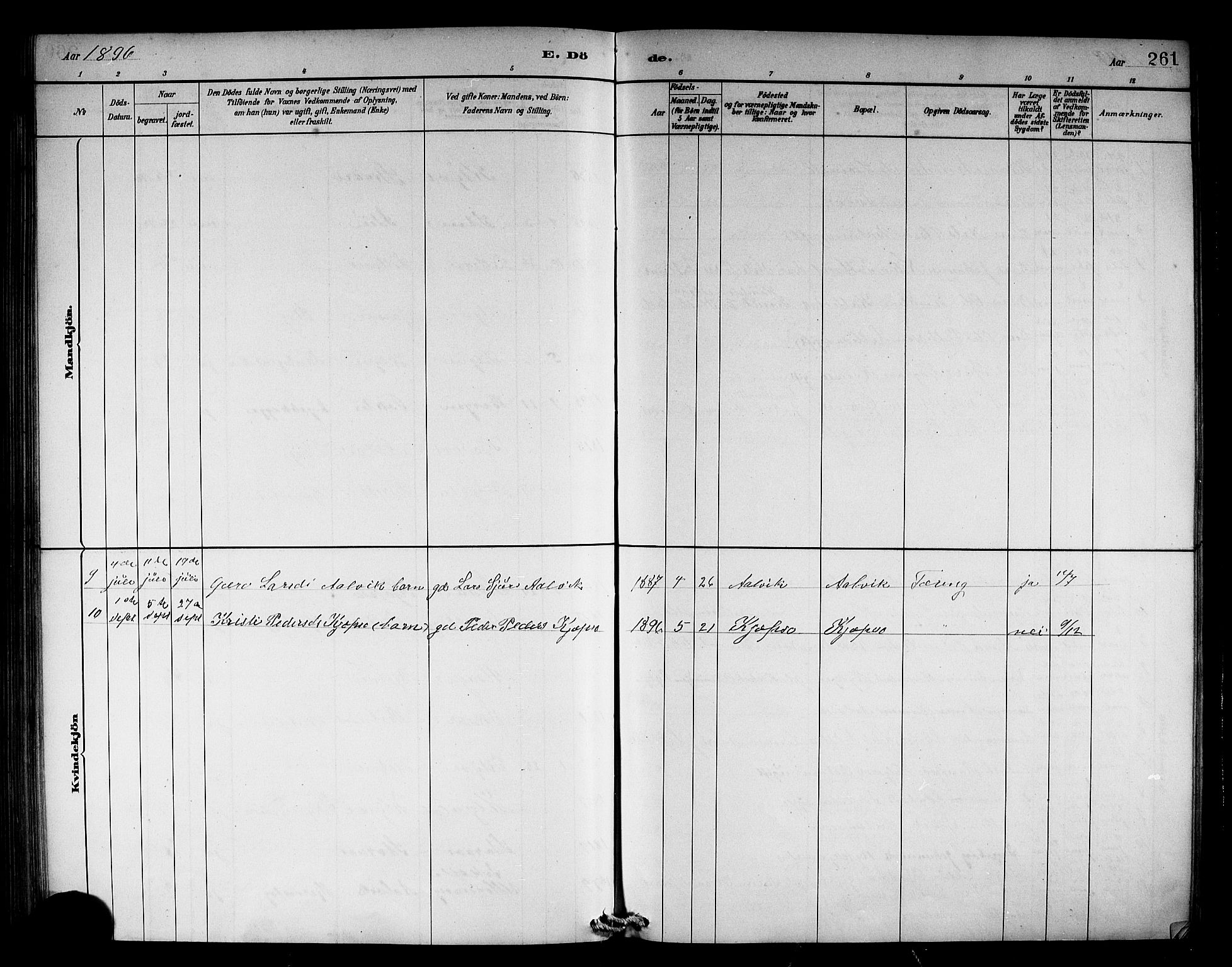 Kvam sokneprestembete, SAB/A-76201/H/Hab: Parish register (copy) no. C 3, 1881-1905, p. 261