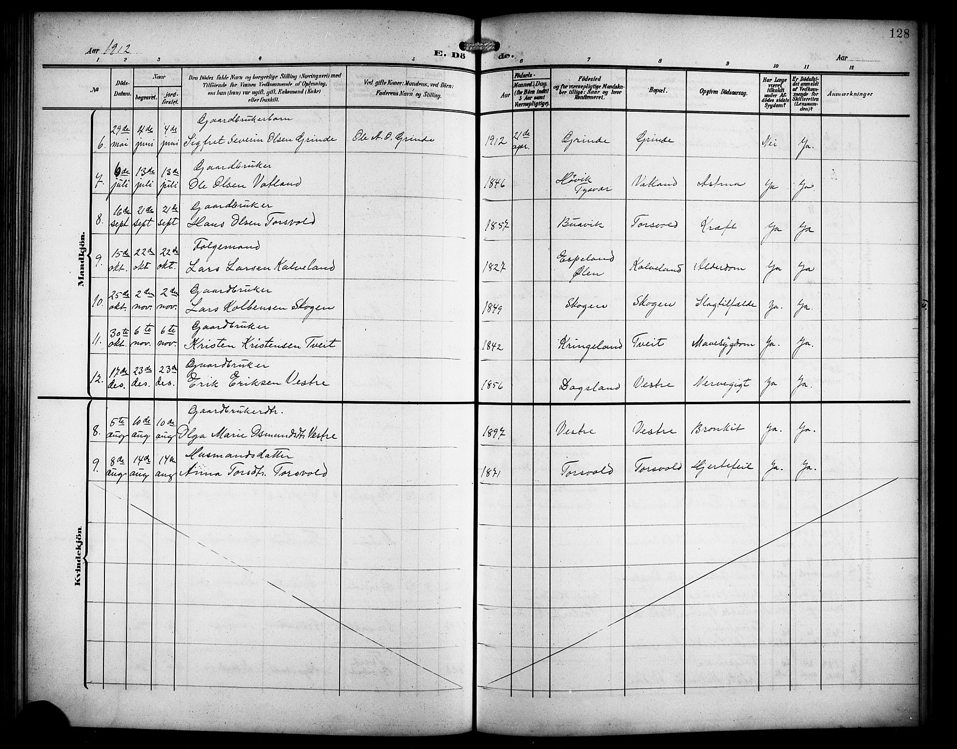 Skjold sokneprestkontor, AV/SAST-A-101847/H/Ha/Hab/L0008: Parish register (copy) no. B 8, 1906-1920, p. 128