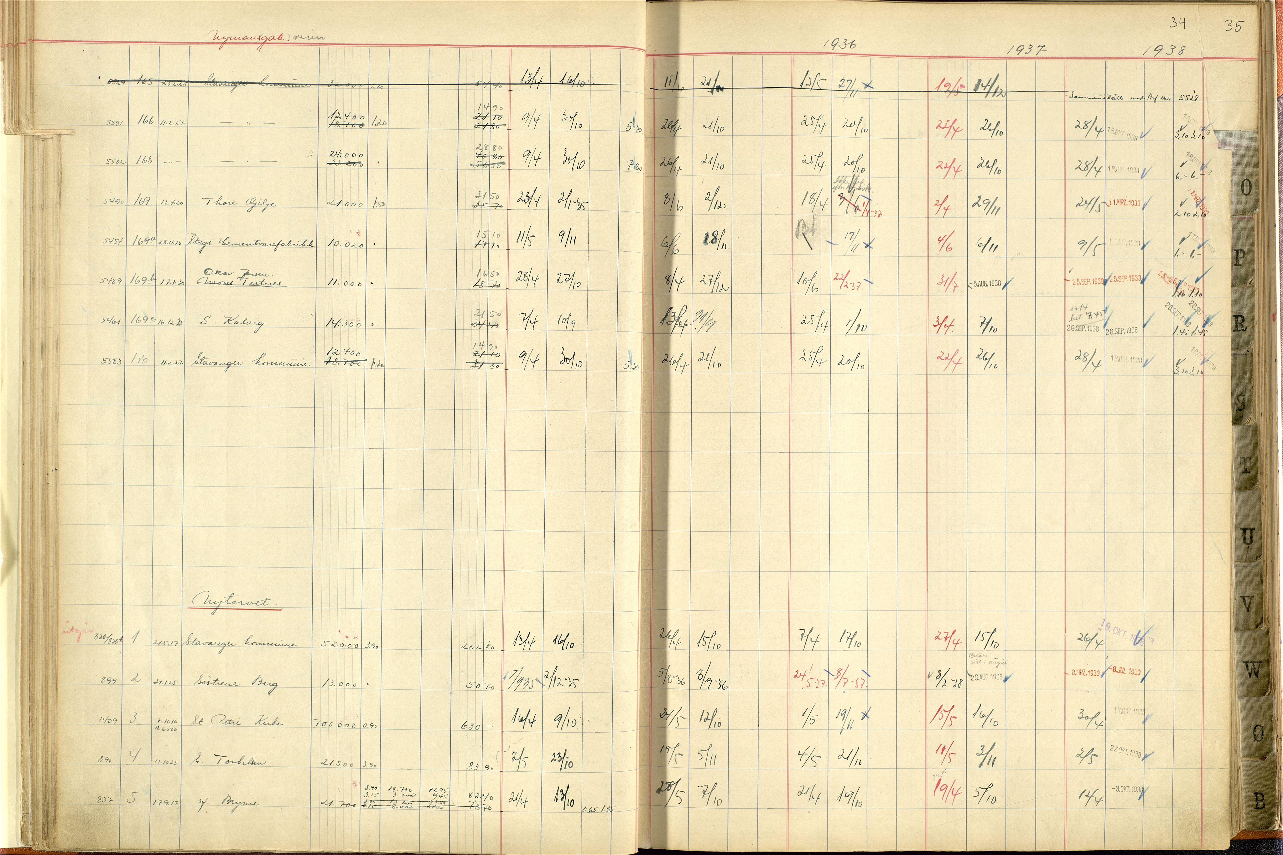 Norges Brannkasse Stavanger, AV/SAST-A-102143/F/Fc/L0005: Brannkontingentprotokoll M-Ø, 1934-1938, p. 33b-34a