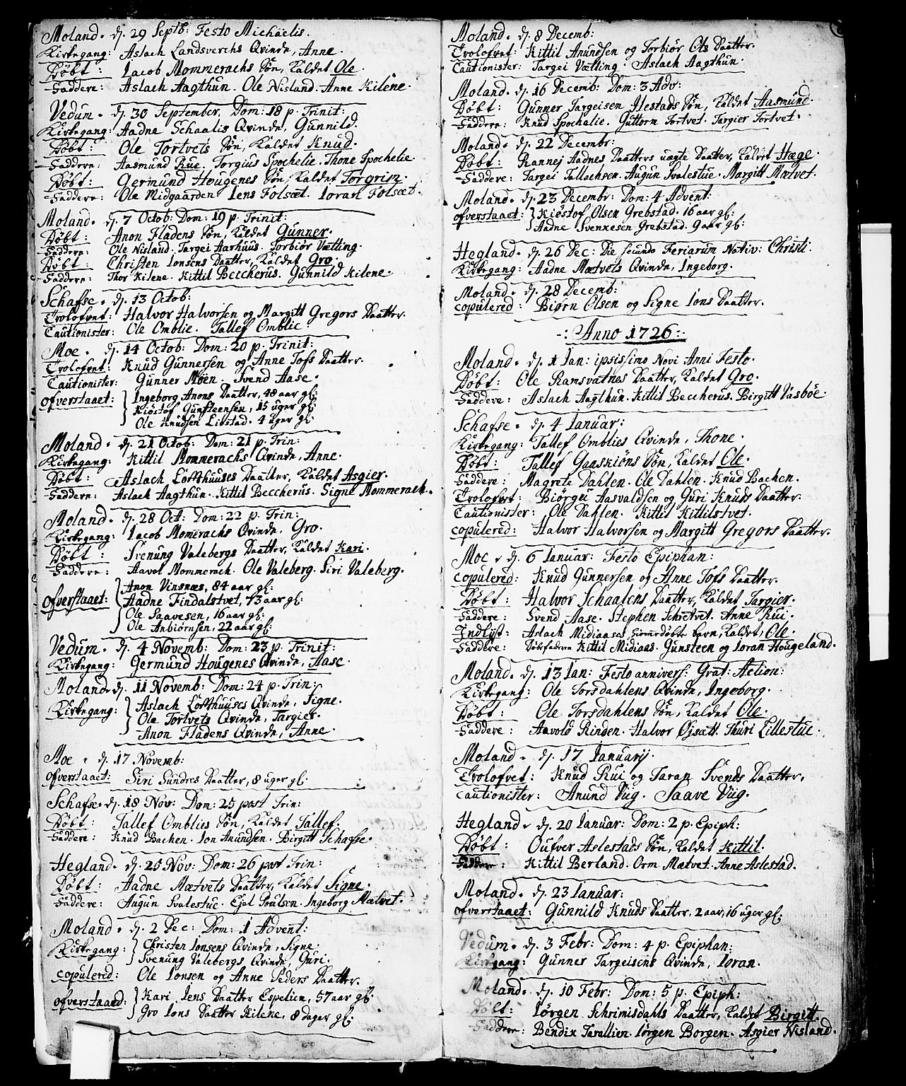 Fyresdal kirkebøker, SAKO/A-263/F/Fa/L0001: Parish register (official) no. I 1, 1724-1748, p. 6