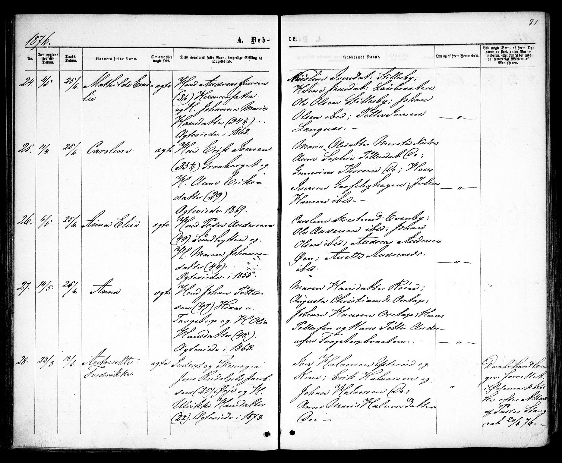 Rødenes prestekontor Kirkebøker, AV/SAO-A-2005/F/Fa/L0008: Parish register (official) no. I 8, 1869-1879, p. 81