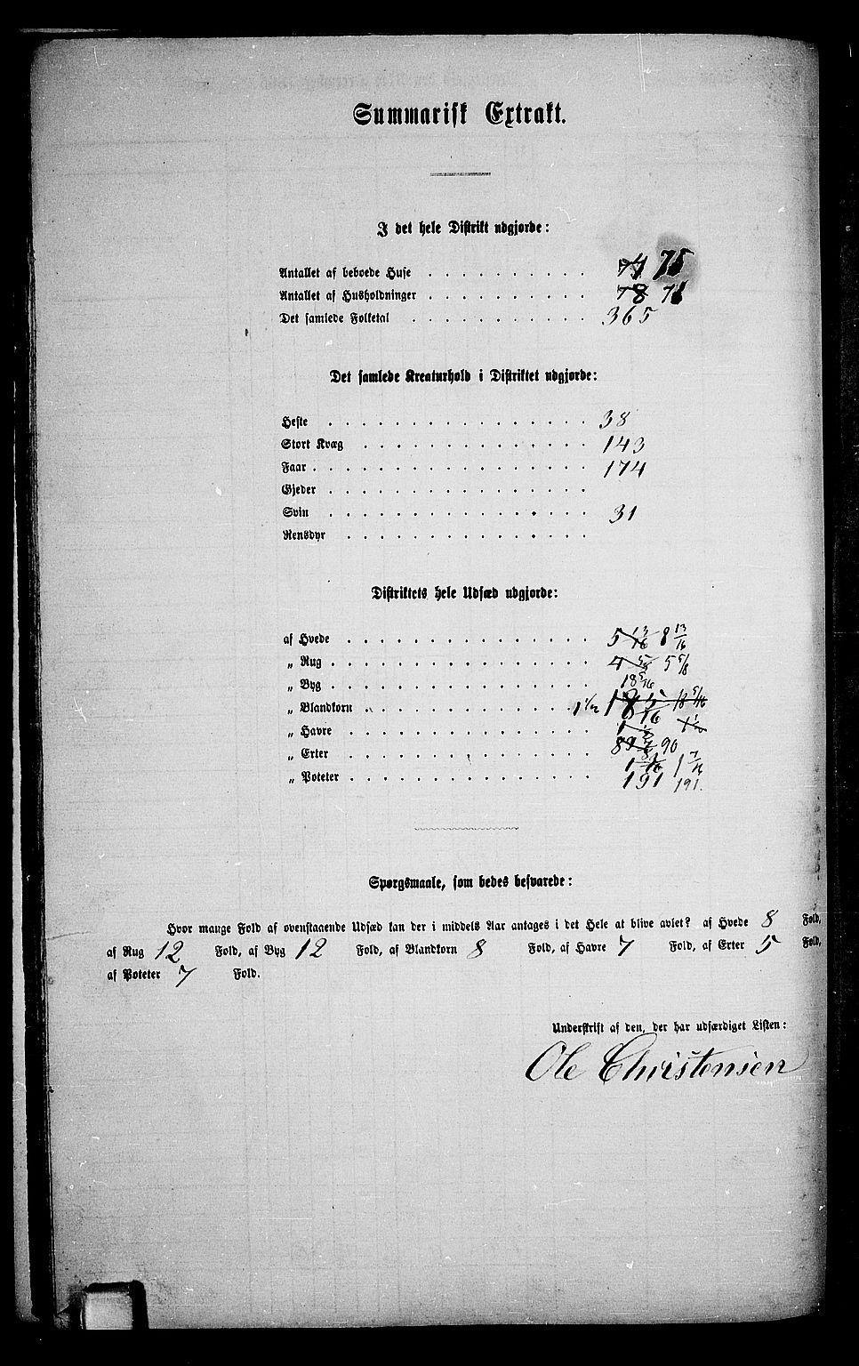 RA, 1865 census for Holla, 1865, p. 85