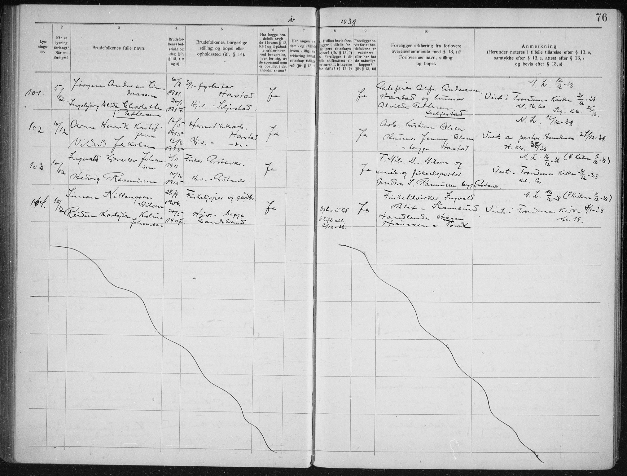 Trondenes sokneprestkontor, SATØ/S-1319/I/Ib/L0100: Banns register no. 100, 1931-1940, p. 76