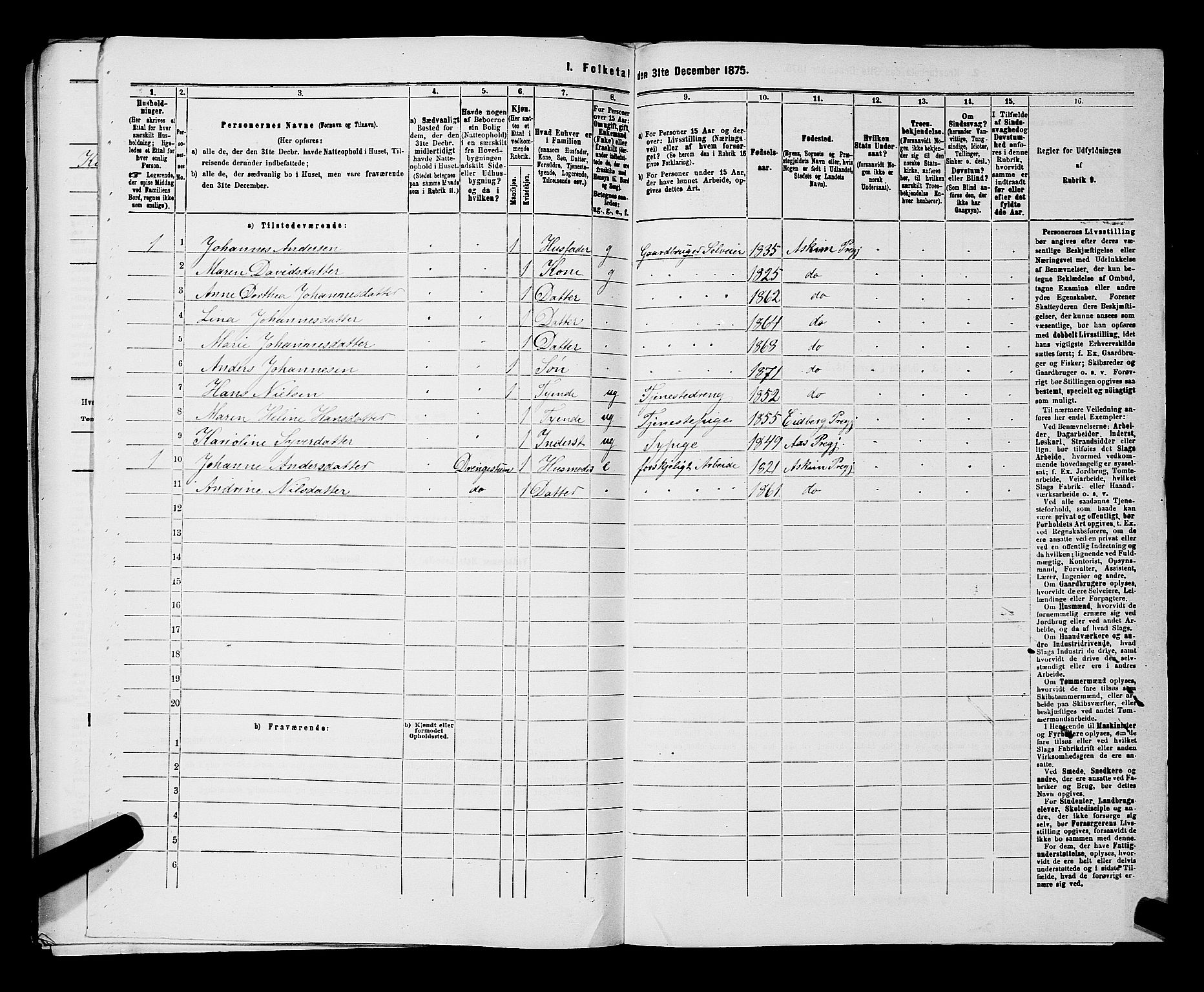 RA, 1875 census for 0124P Askim, 1875, p. 488