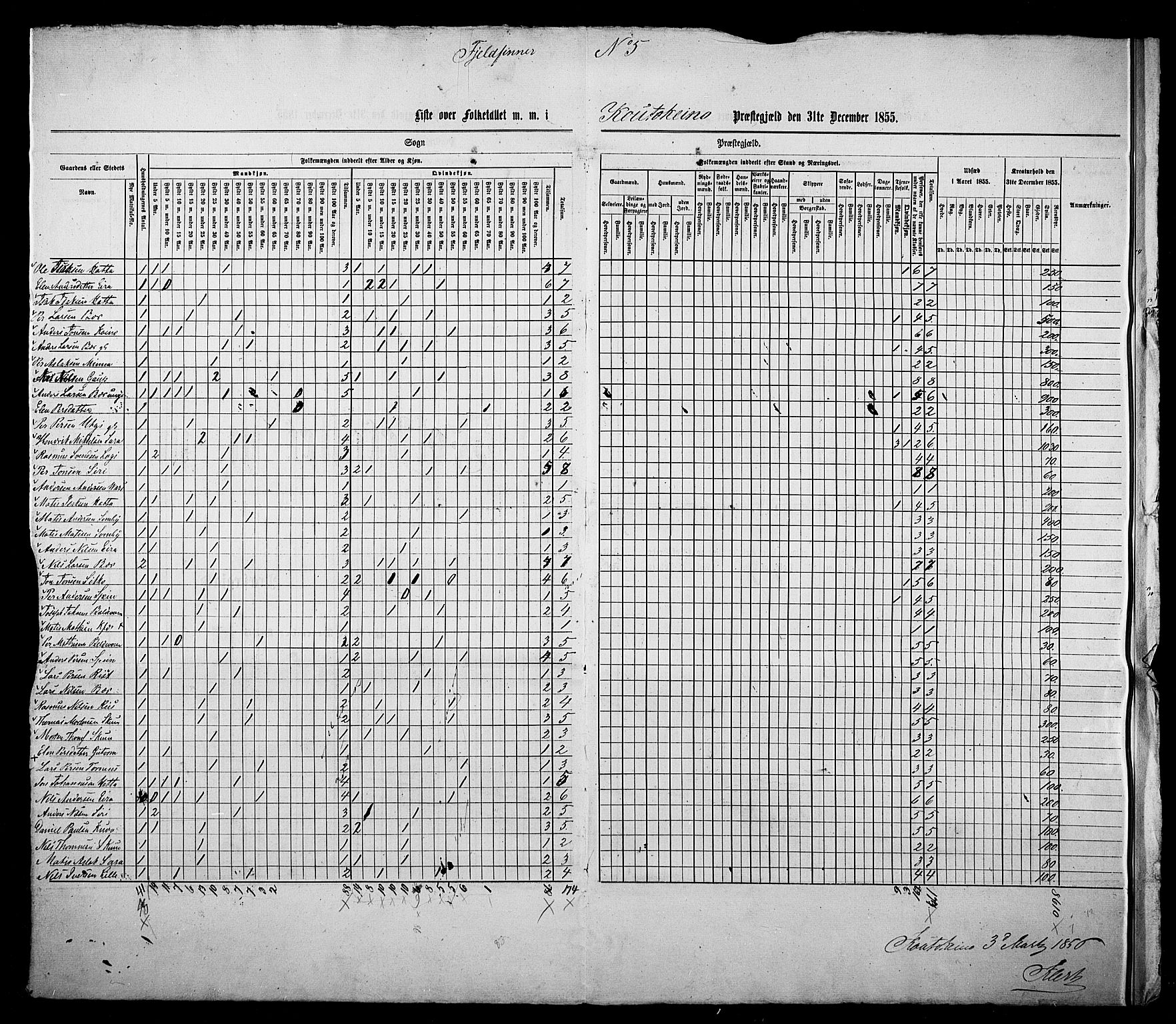 , Census 1855 for Kautokeino, 1855, p. 12