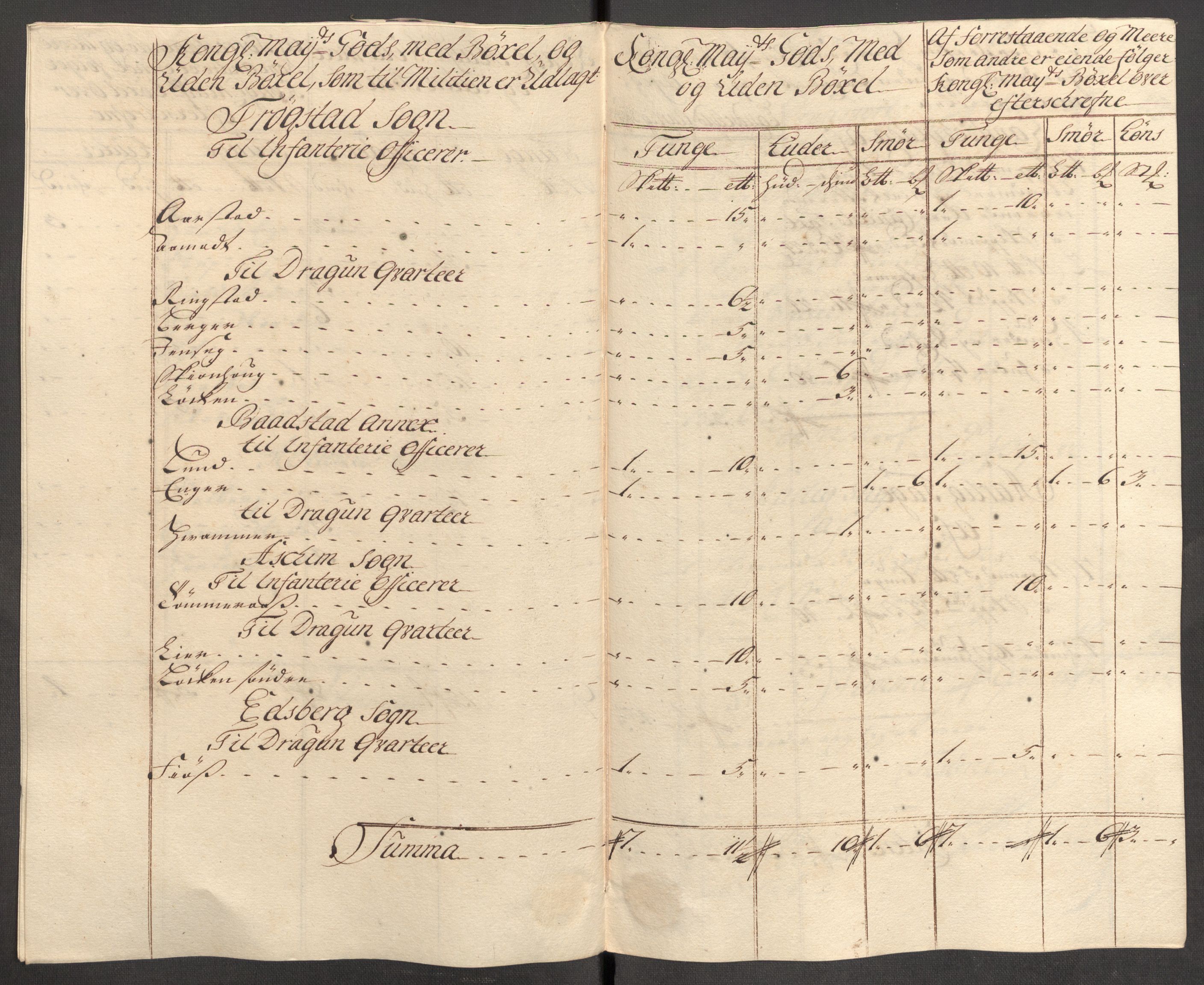 Rentekammeret inntil 1814, Reviderte regnskaper, Fogderegnskap, RA/EA-4092/R07/L0308: Fogderegnskap Rakkestad, Heggen og Frøland, 1714, p. 281