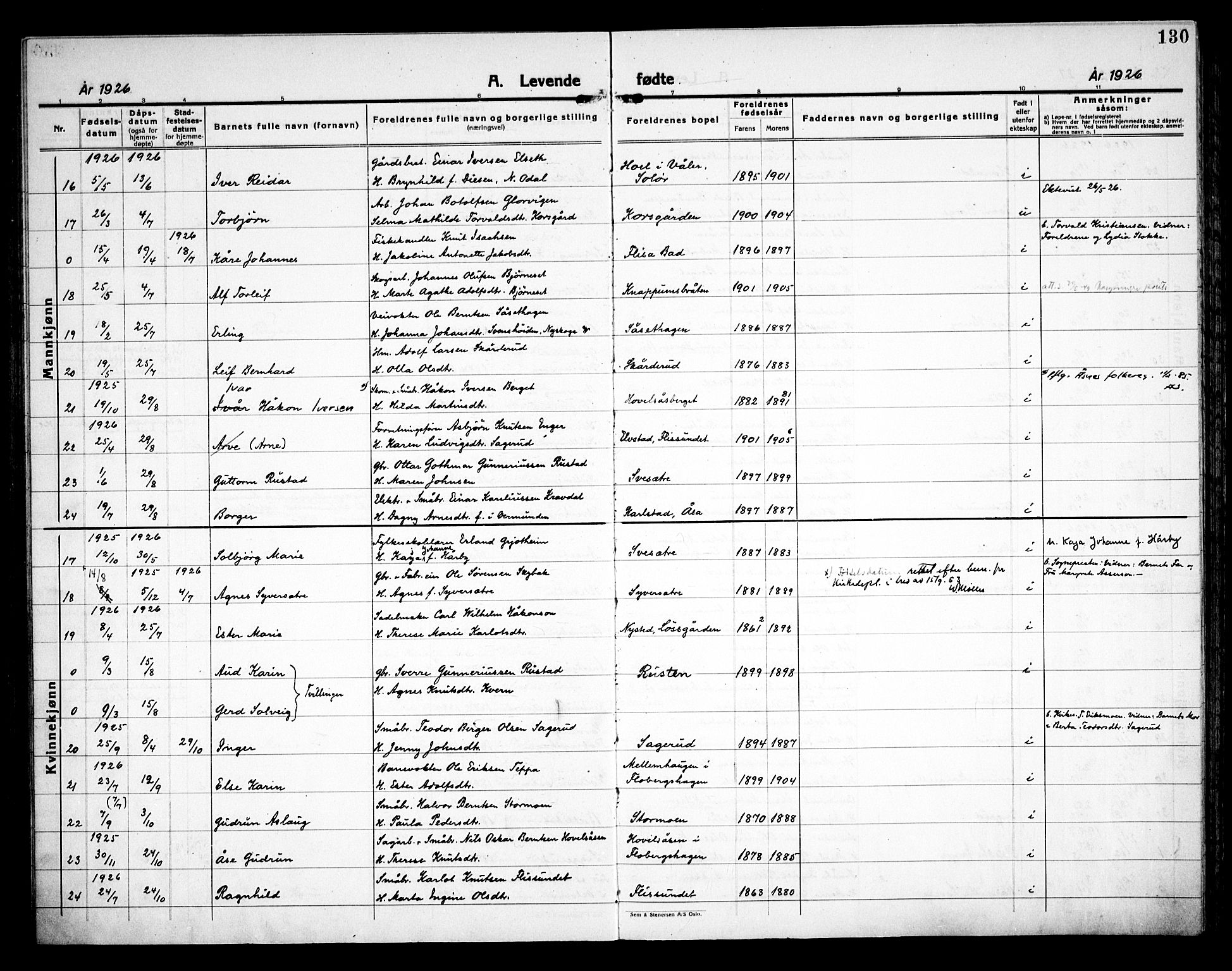 Åsnes prestekontor, AV/SAH-PREST-042/H/Ha/Haa/L0000C: Parish register (official) no. 0A, 1890-1929, p. 130