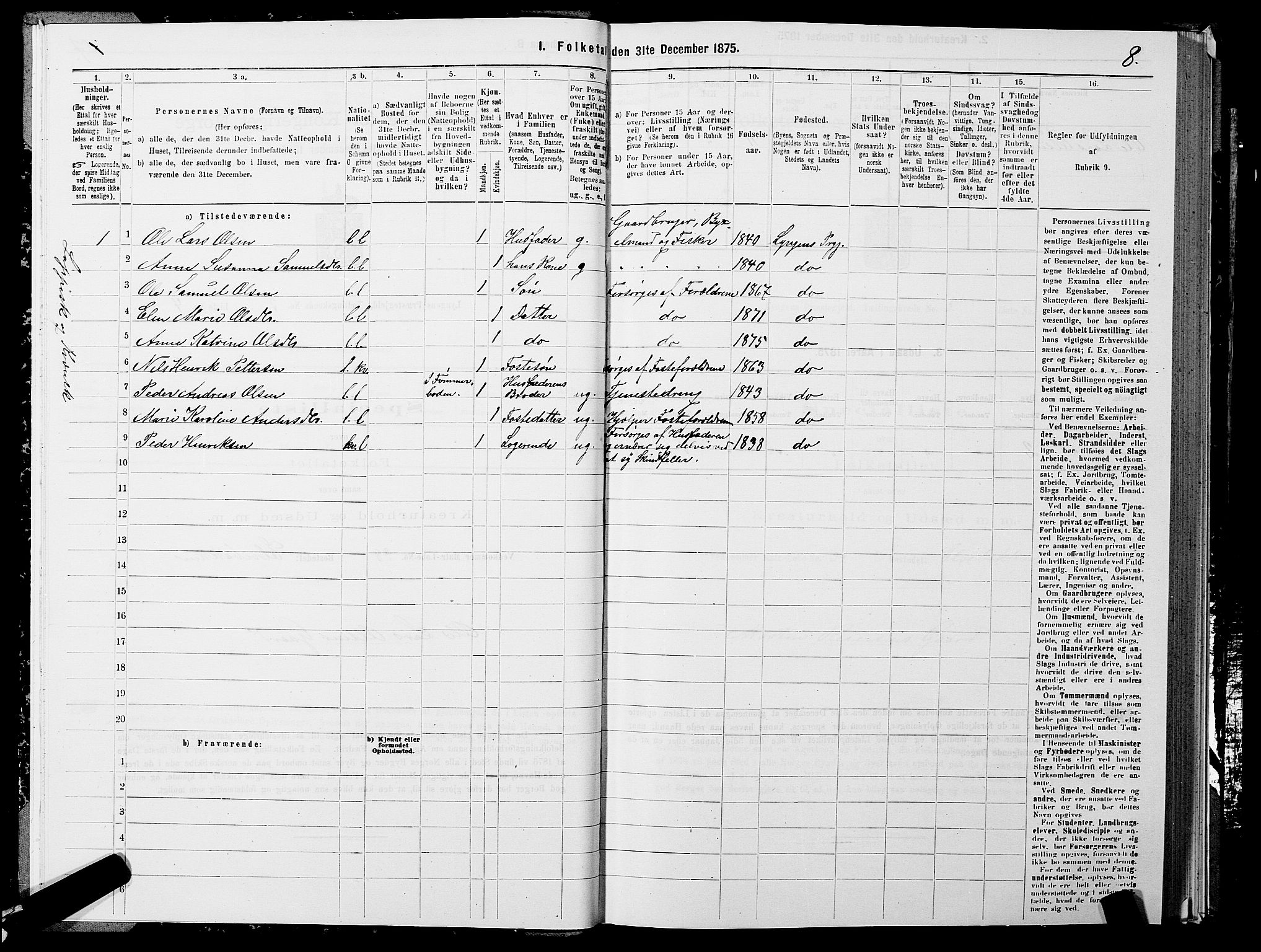 SATØ, 1875 census for 1938P Lyngen, 1875, p. 5008