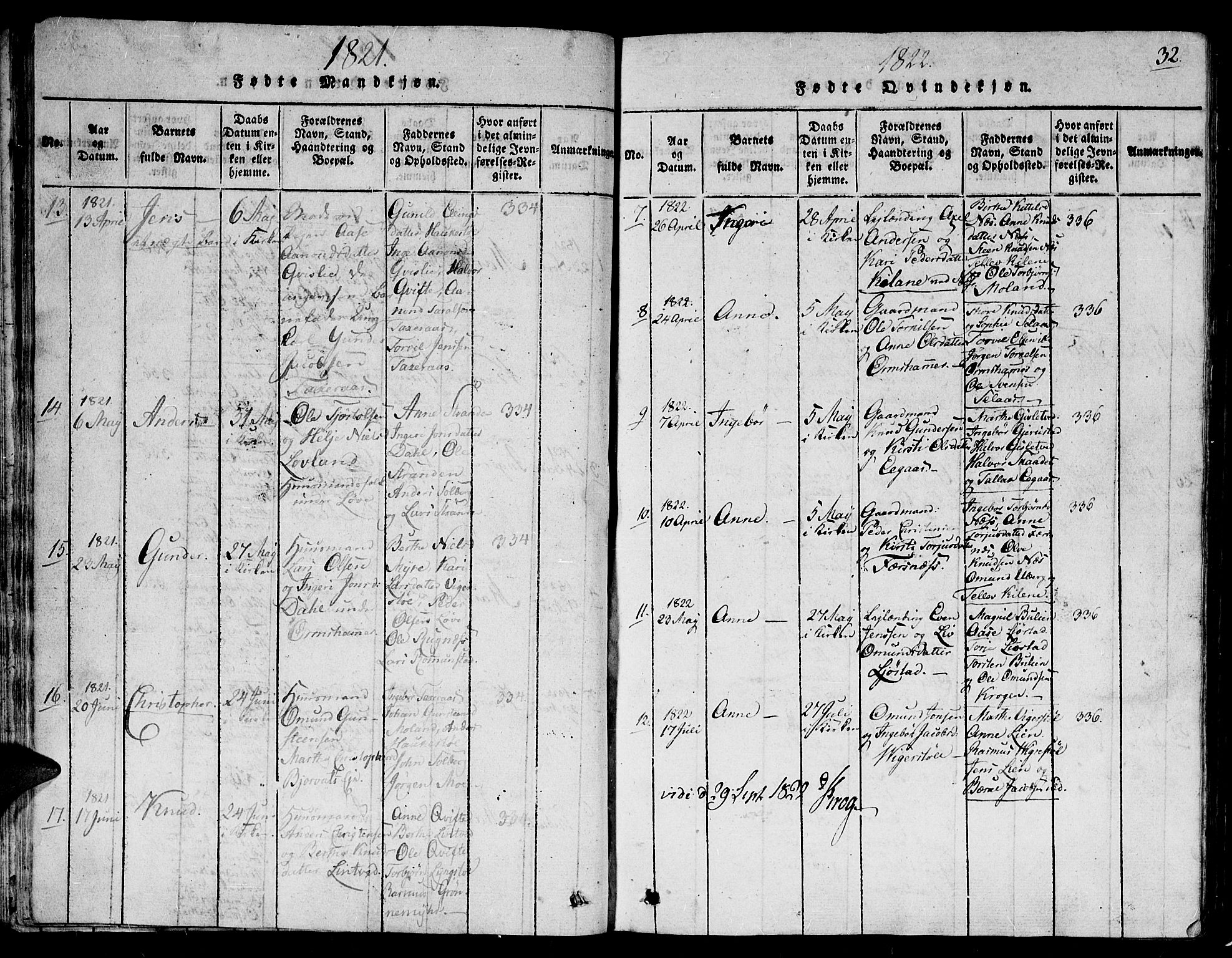 Gjerstad sokneprestkontor, AV/SAK-1111-0014/F/Fb/Fbb/L0001: Parish register (copy) no. B 1, 1813-1863, p. 32