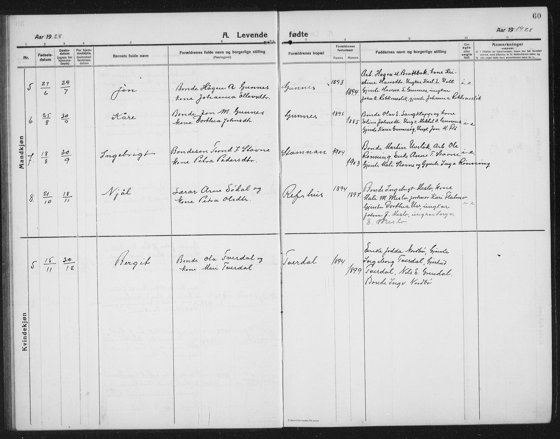Ministerialprotokoller, klokkerbøker og fødselsregistre - Sør-Trøndelag, SAT/A-1456/674/L0877: Parish register (copy) no. 674C04, 1913-1940, p. 60
