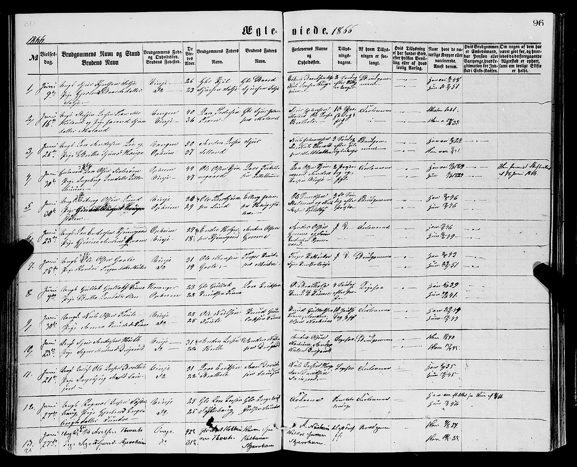 Vossestrand Sokneprestembete, AV/SAB-A-79101/H/Haa: Parish register (official) no. A 1, 1866-1877, p. 96