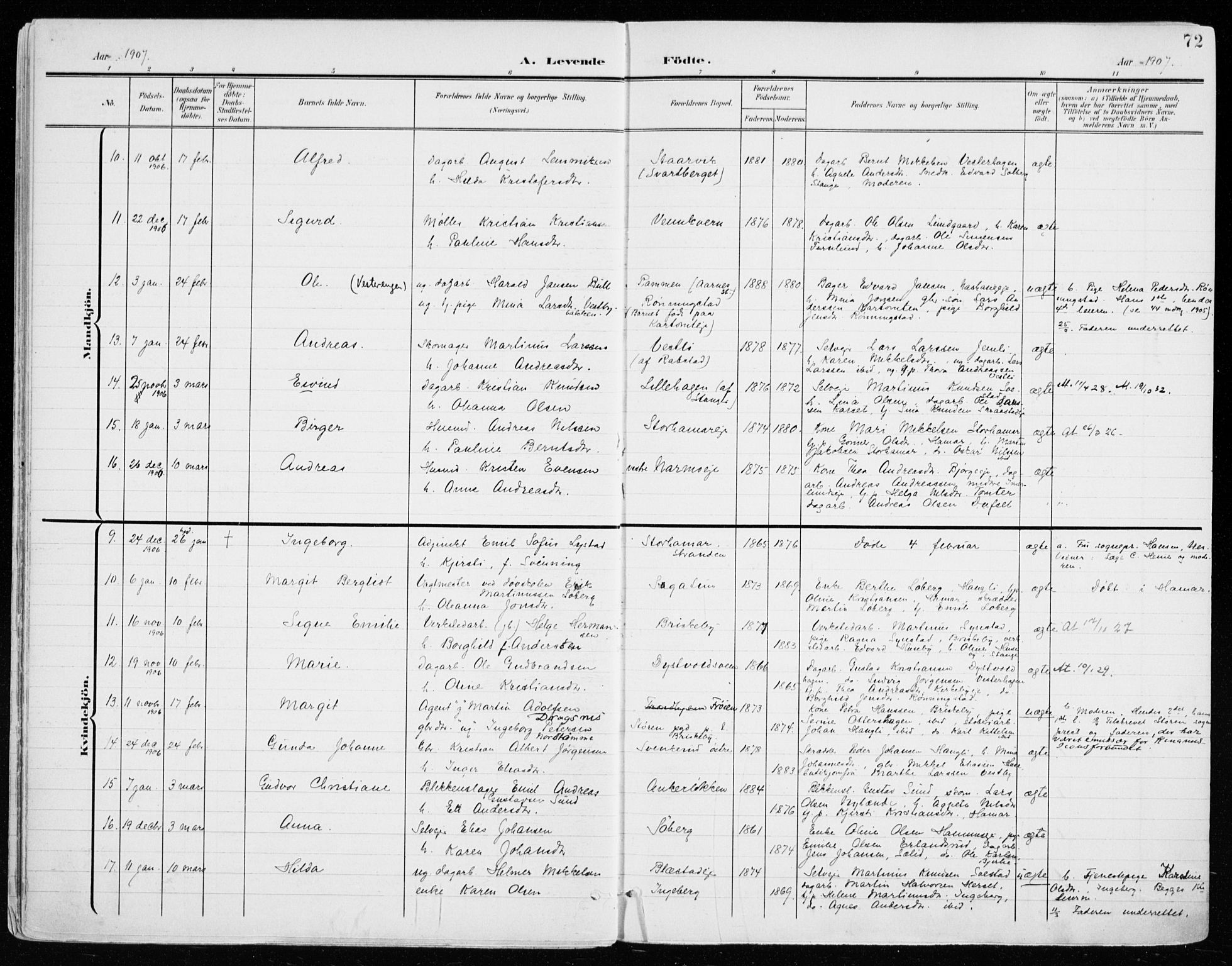 Vang prestekontor, Hedmark, AV/SAH-PREST-008/H/Ha/Haa/L0021: Parish register (official) no. 21, 1902-1917, p. 72