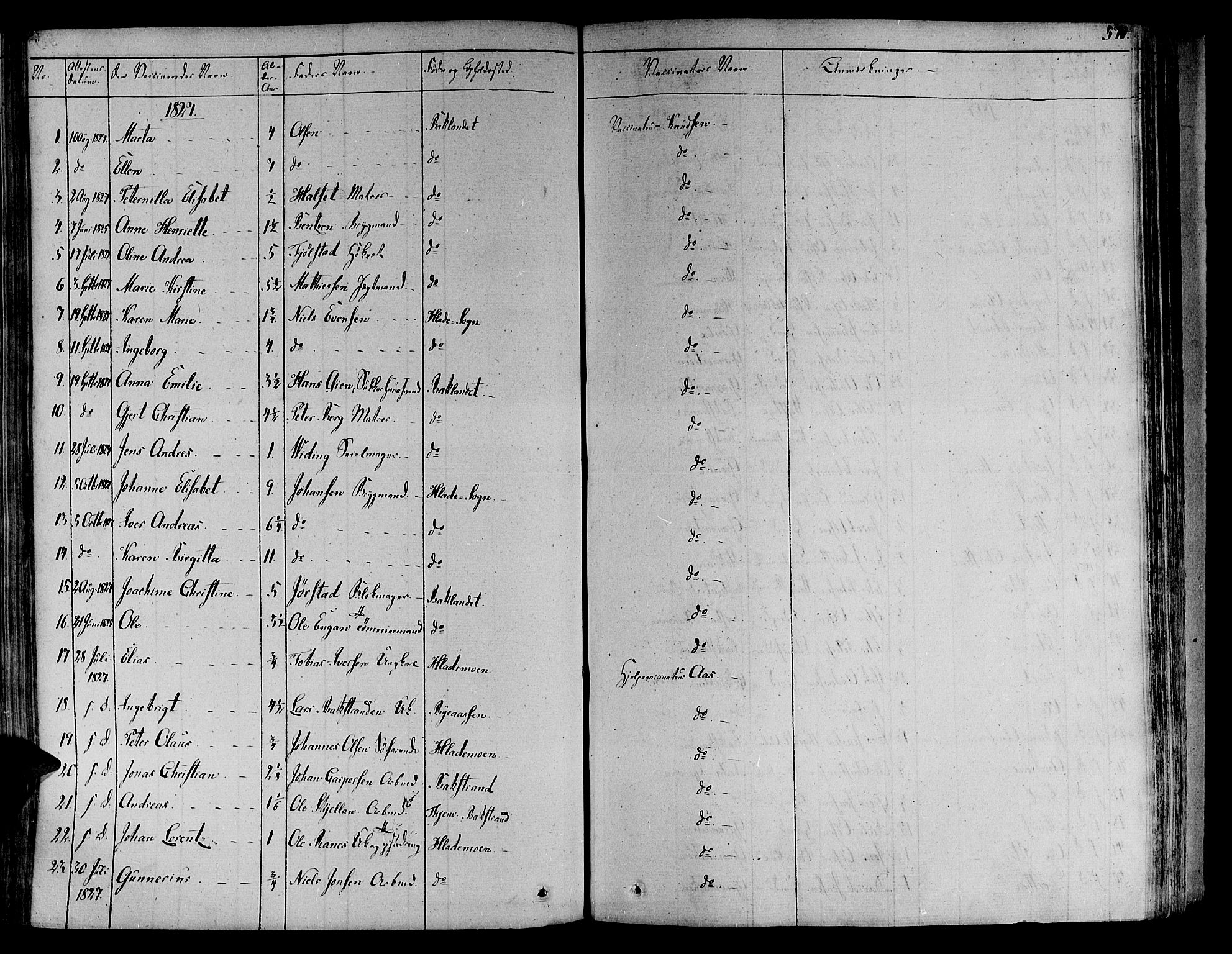 Ministerialprotokoller, klokkerbøker og fødselsregistre - Sør-Trøndelag, SAT/A-1456/606/L0286: Parish register (official) no. 606A04 /1, 1823-1840, p. 570