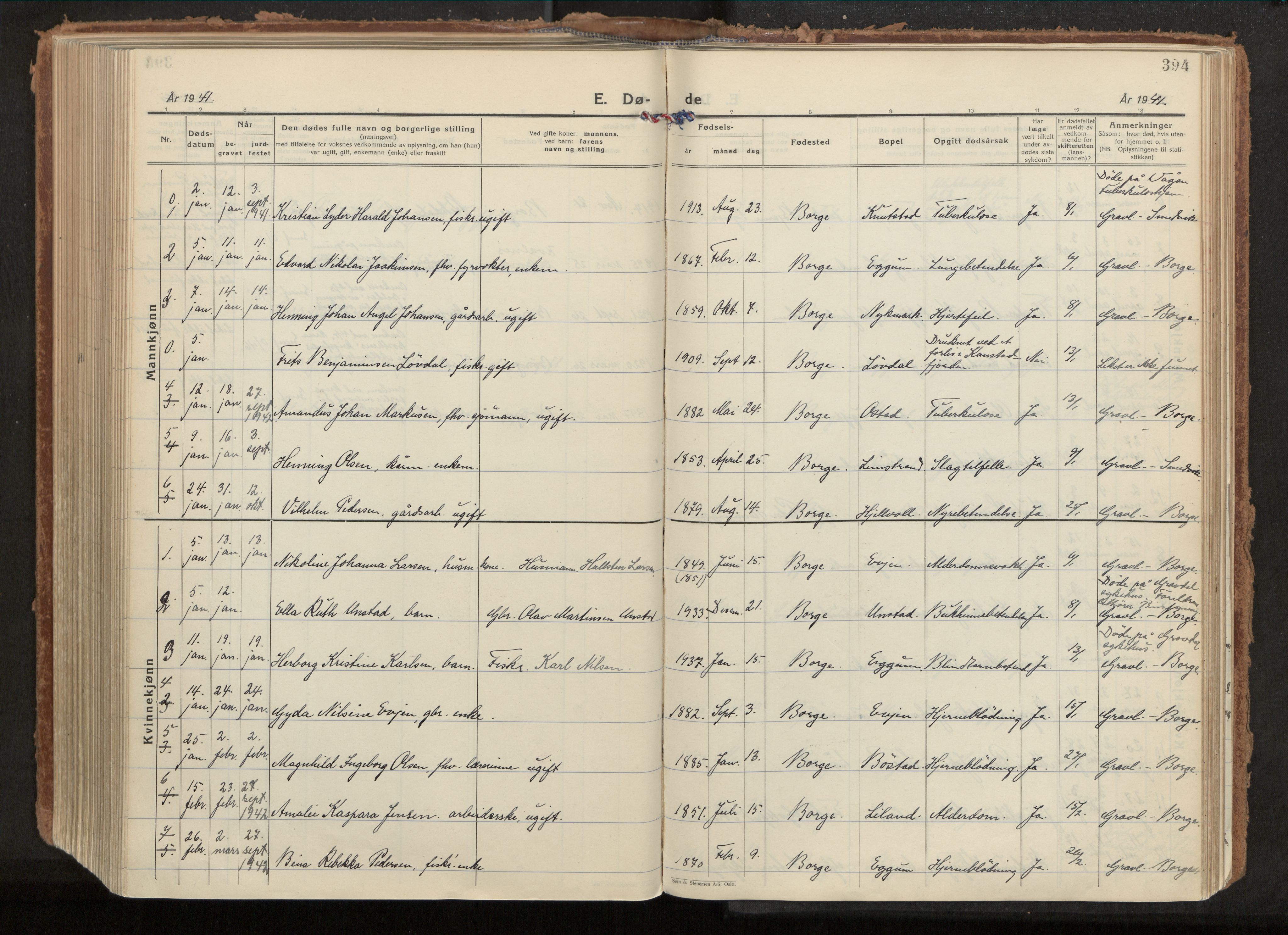 Ministerialprotokoller, klokkerbøker og fødselsregistre - Nordland, AV/SAT-A-1459/880/L1137: Parish register (official) no. 880A11, 1927-1944, p. 394