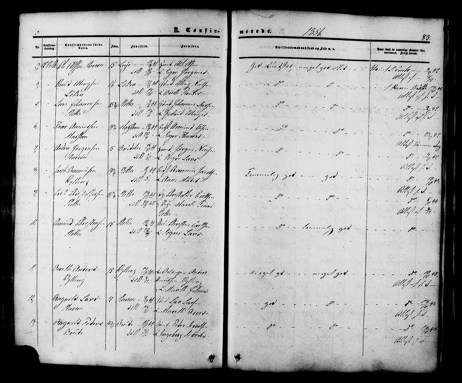 Ministerialprotokoller, klokkerbøker og fødselsregistre - Møre og Romsdal, SAT/A-1454/546/L0594: Parish register (official) no. 546A02, 1854-1882, p. 83