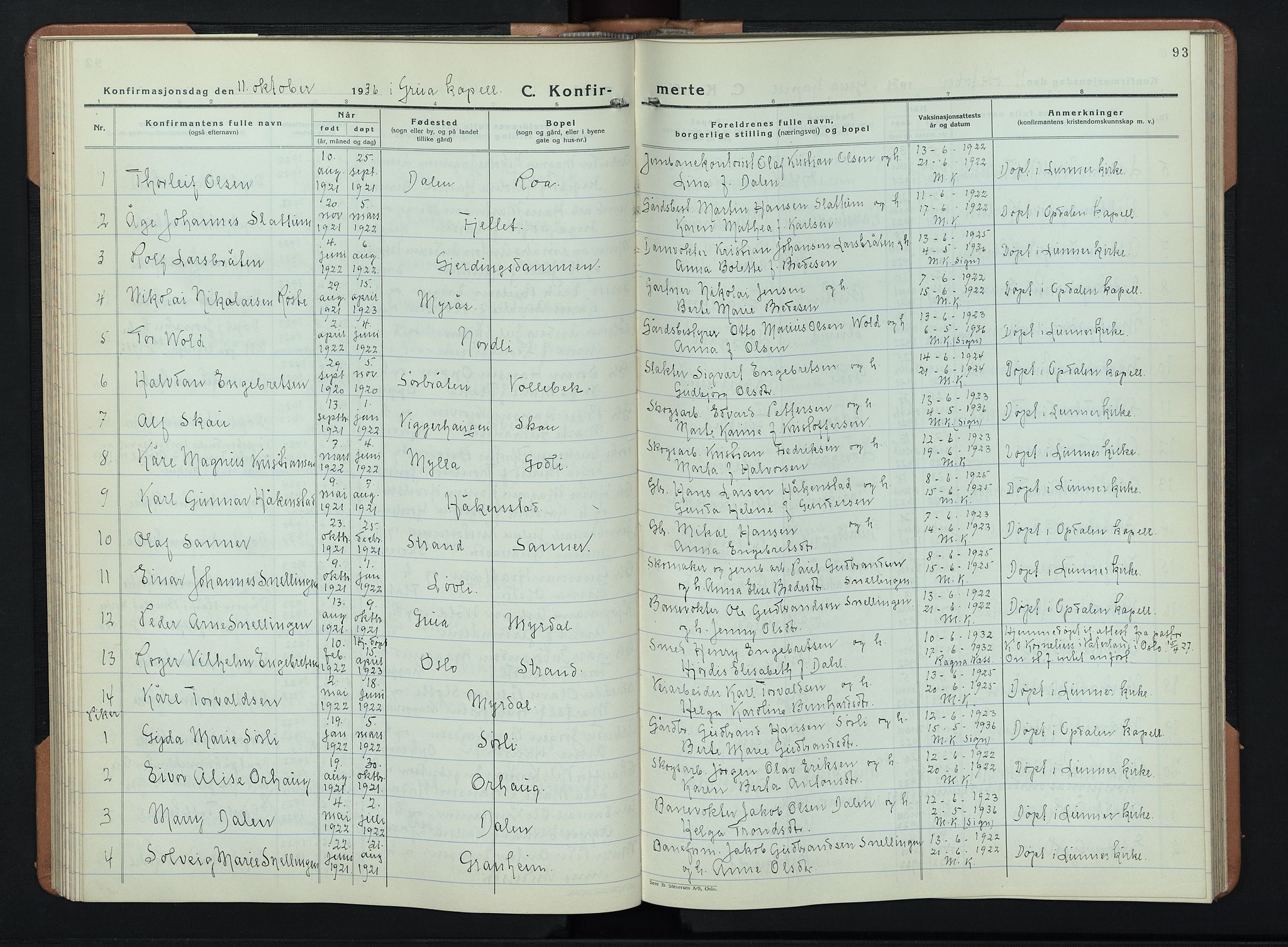 Lunner prestekontor, AV/SAH-PREST-118/H/Ha/Hab/L0003: Parish register (copy) no. 3, 1933-1945, p. 93