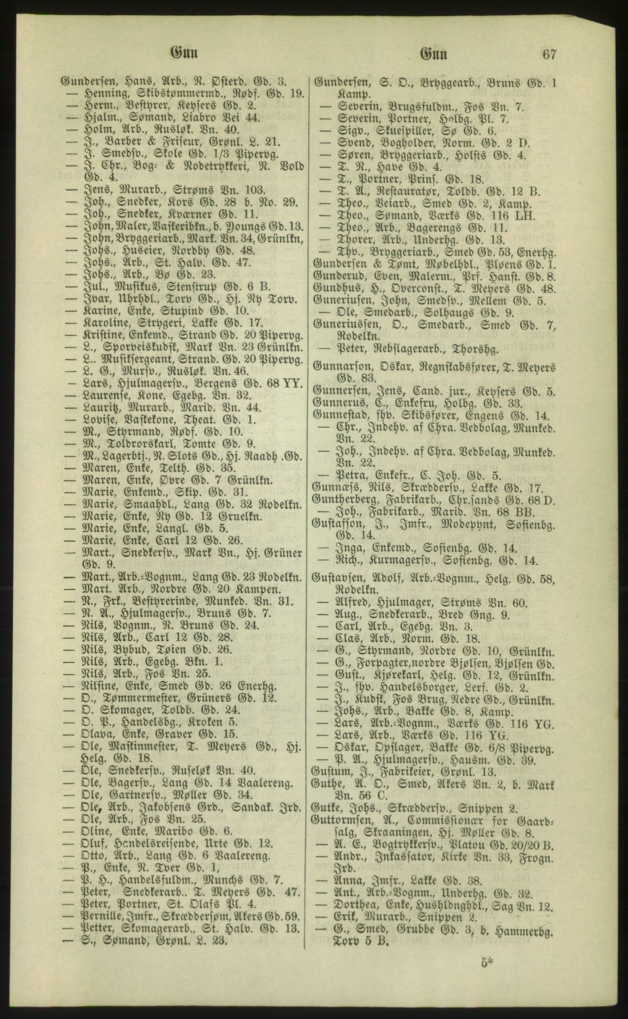 Kristiania/Oslo adressebok, PUBL/-, 1881, p. 67