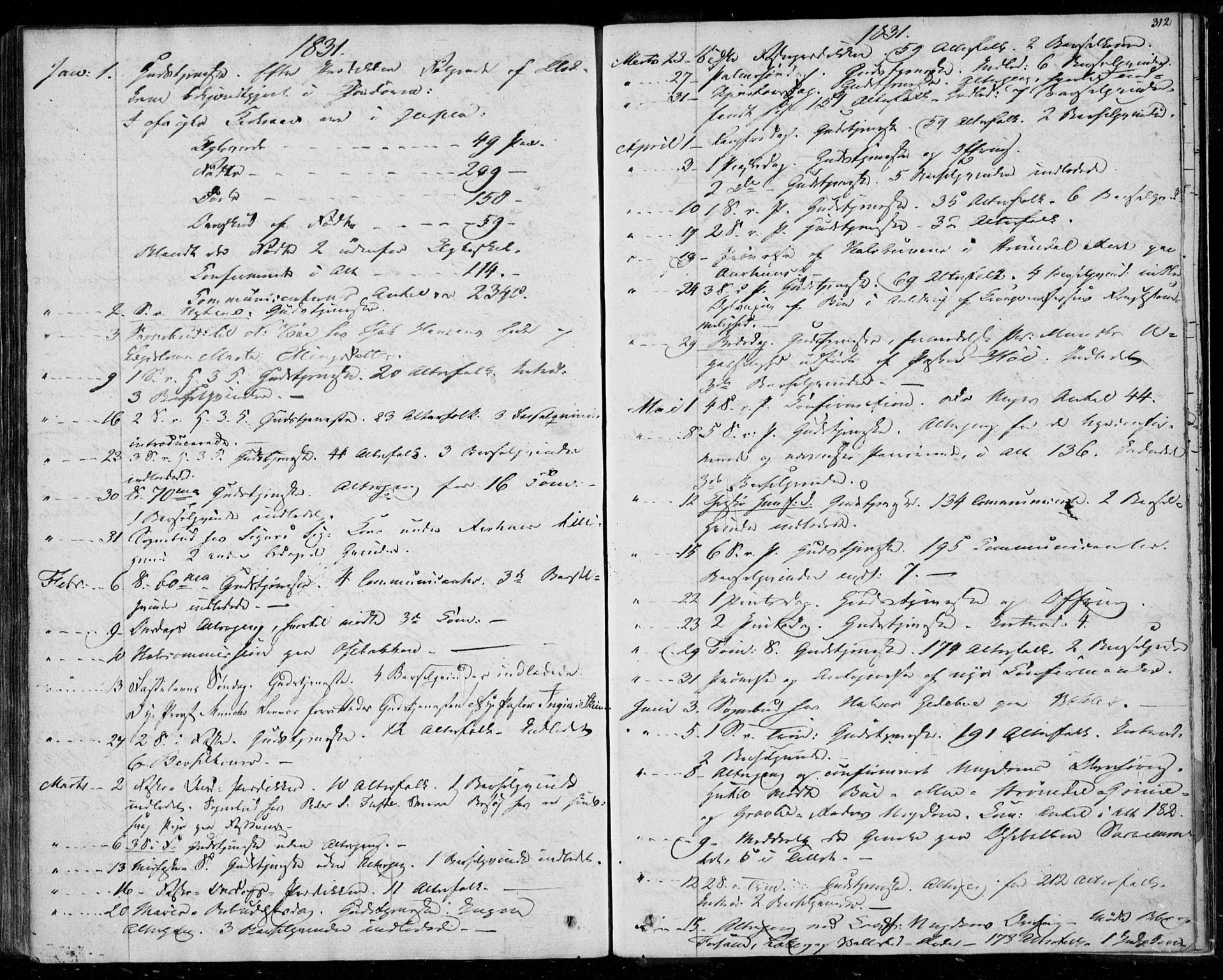 Gjerpen kirkebøker, SAKO/A-265/F/Fa/L0006: Parish register (official) no. I 6, 1829-1834, p. 312