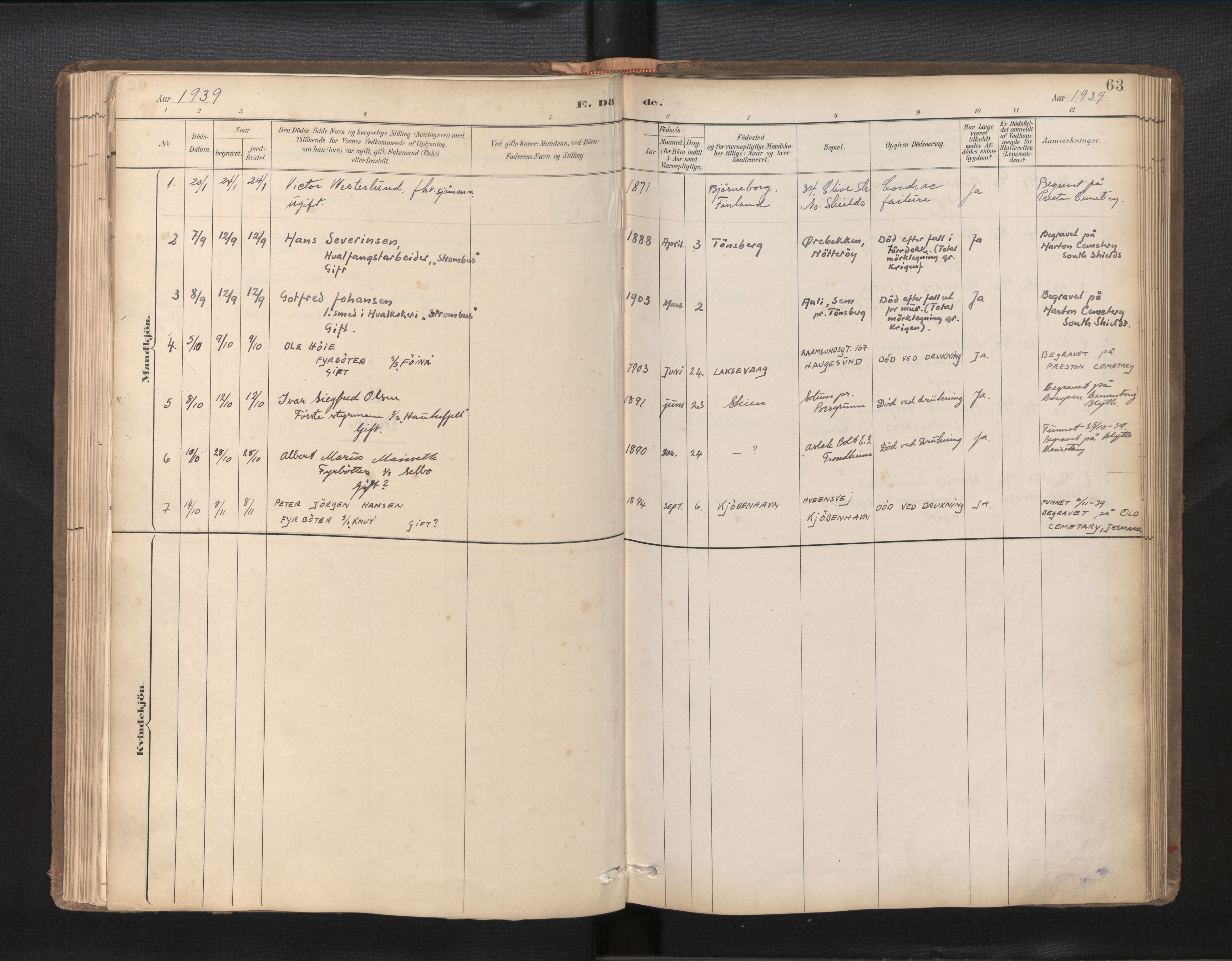 Den norske sjømannsmisjon i utlandet/Tyne-havnene (North Shields og New Castle), SAB/SAB/PA-0101/H/Ha/L0003: Parish register (official) no. A 3, 1898-1966, p. 62b-63a