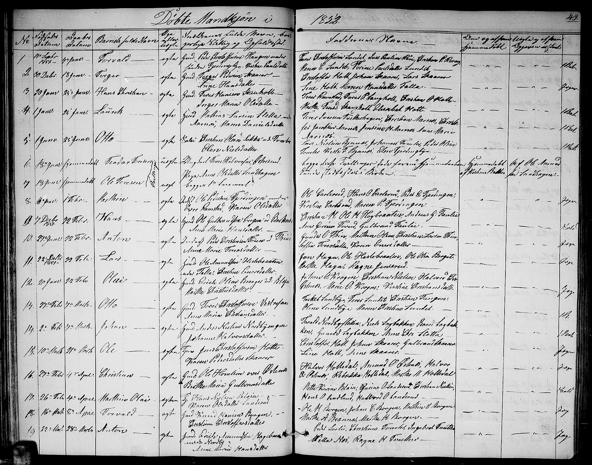 Fet prestekontor Kirkebøker, AV/SAO-A-10370a/G/Ga/L0002: Parish register (copy) no. I 2, 1843-1859, p. 49