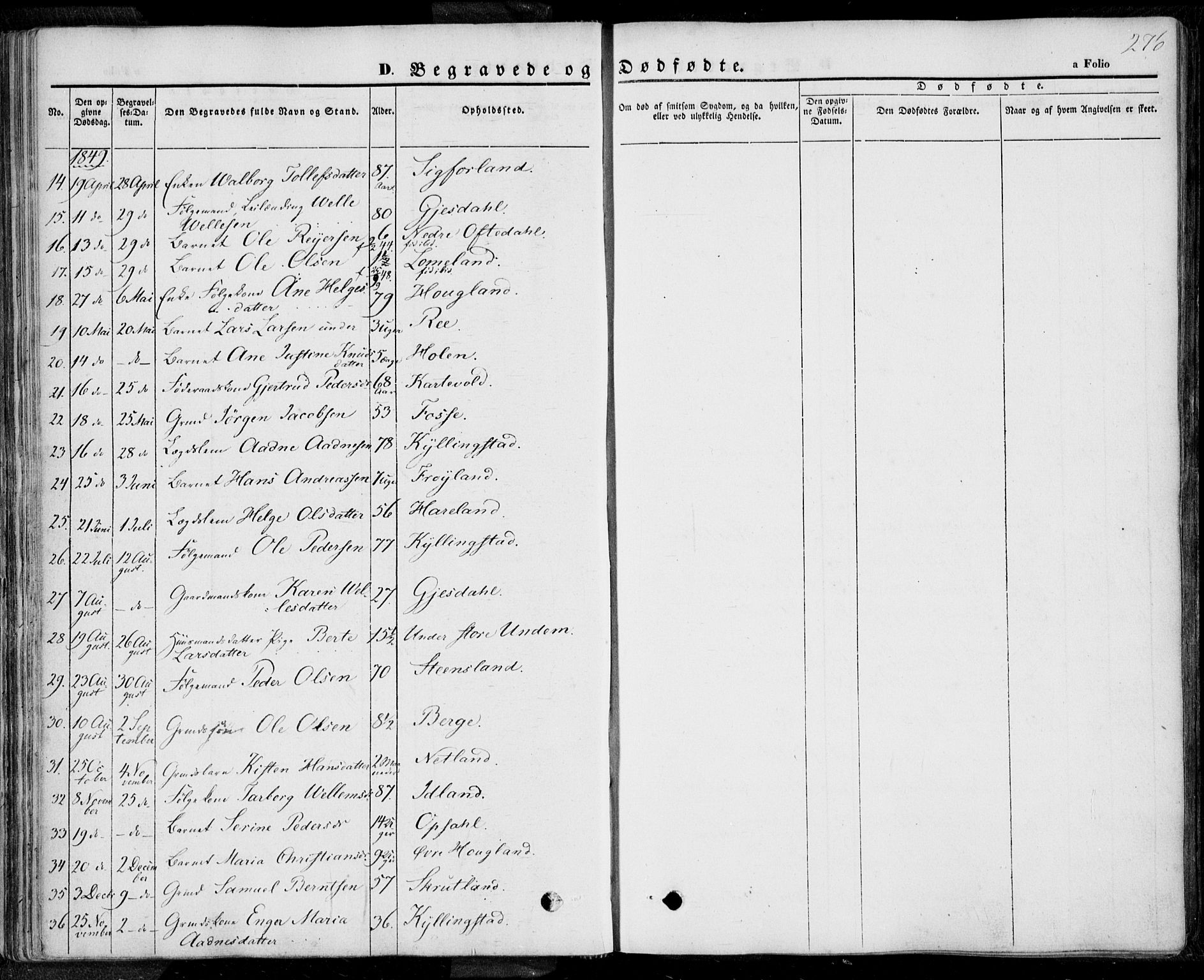 Lye sokneprestkontor, SAST/A-101794/001/30BA/L0006: Parish register (official) no. A 5.2, 1842-1855, p. 276