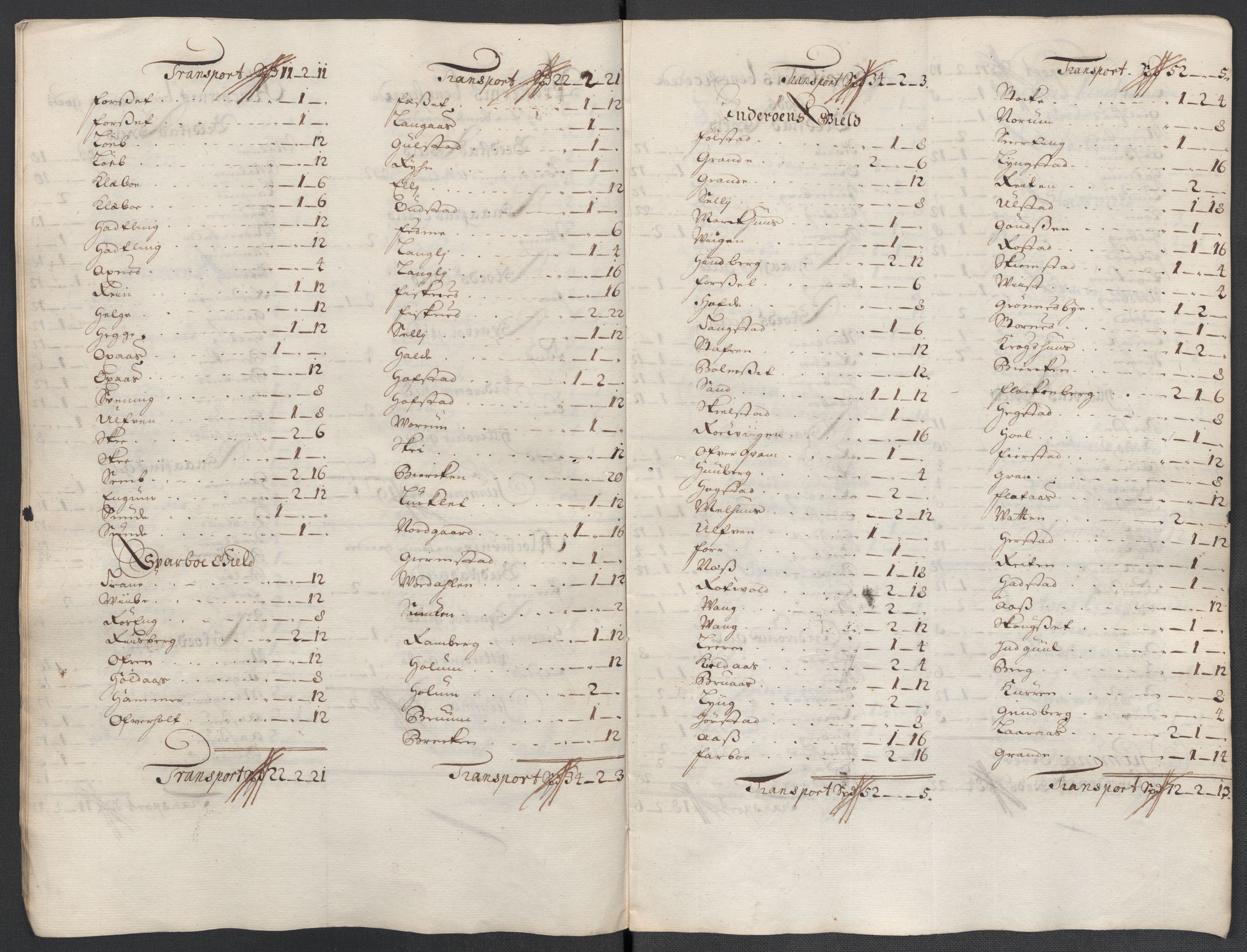 Rentekammeret inntil 1814, Reviderte regnskaper, Fogderegnskap, AV/RA-EA-4092/R63/L4312: Fogderegnskap Inderøy, 1701-1702, p. 455