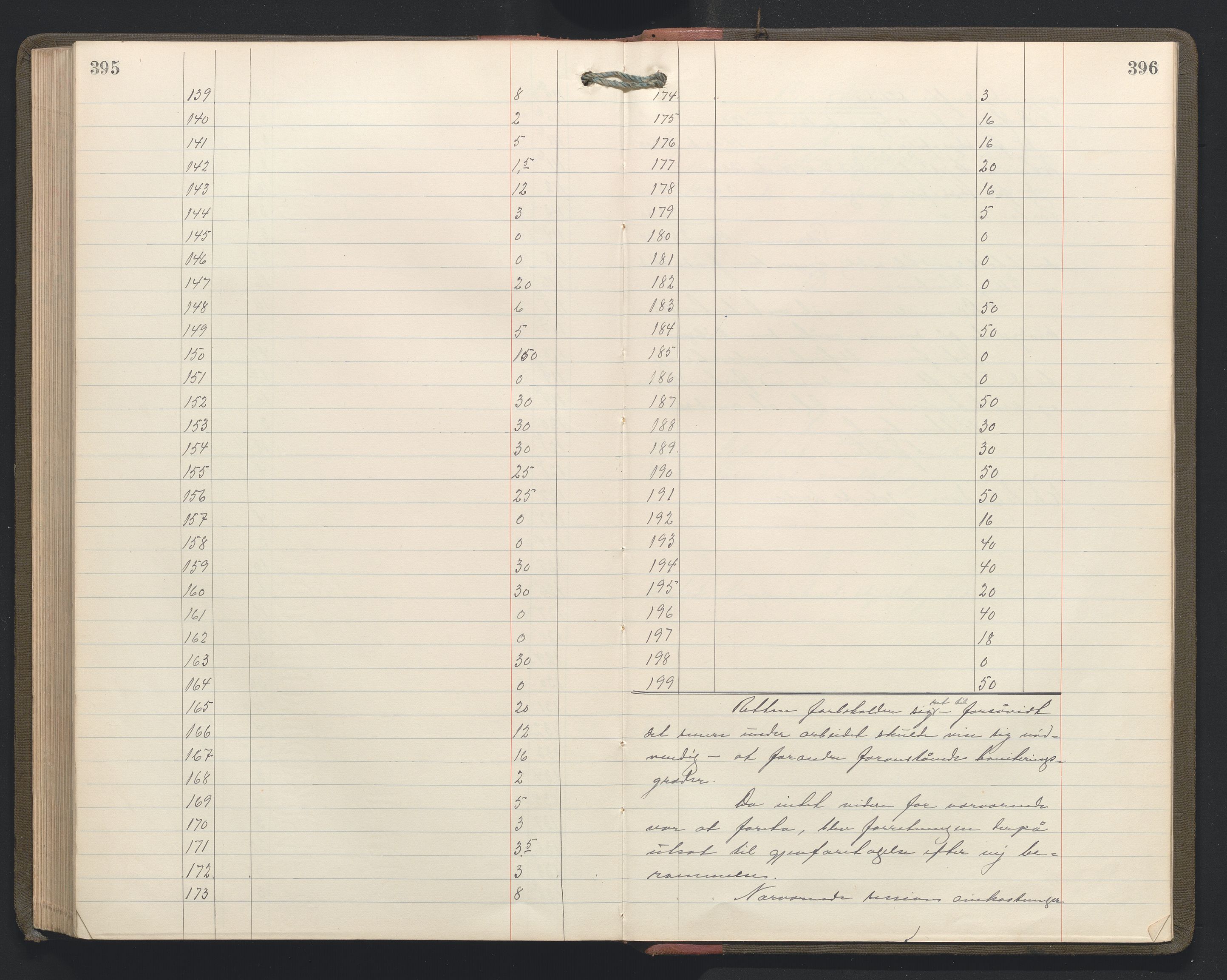 Hordaland jordskiftedøme - II Ytre Nordhordland jordskiftedistrikt, AV/SAB-A-6901/A/Aa/L0034: Forhandlingsprotokoll, 1923-1925, p. 395-396