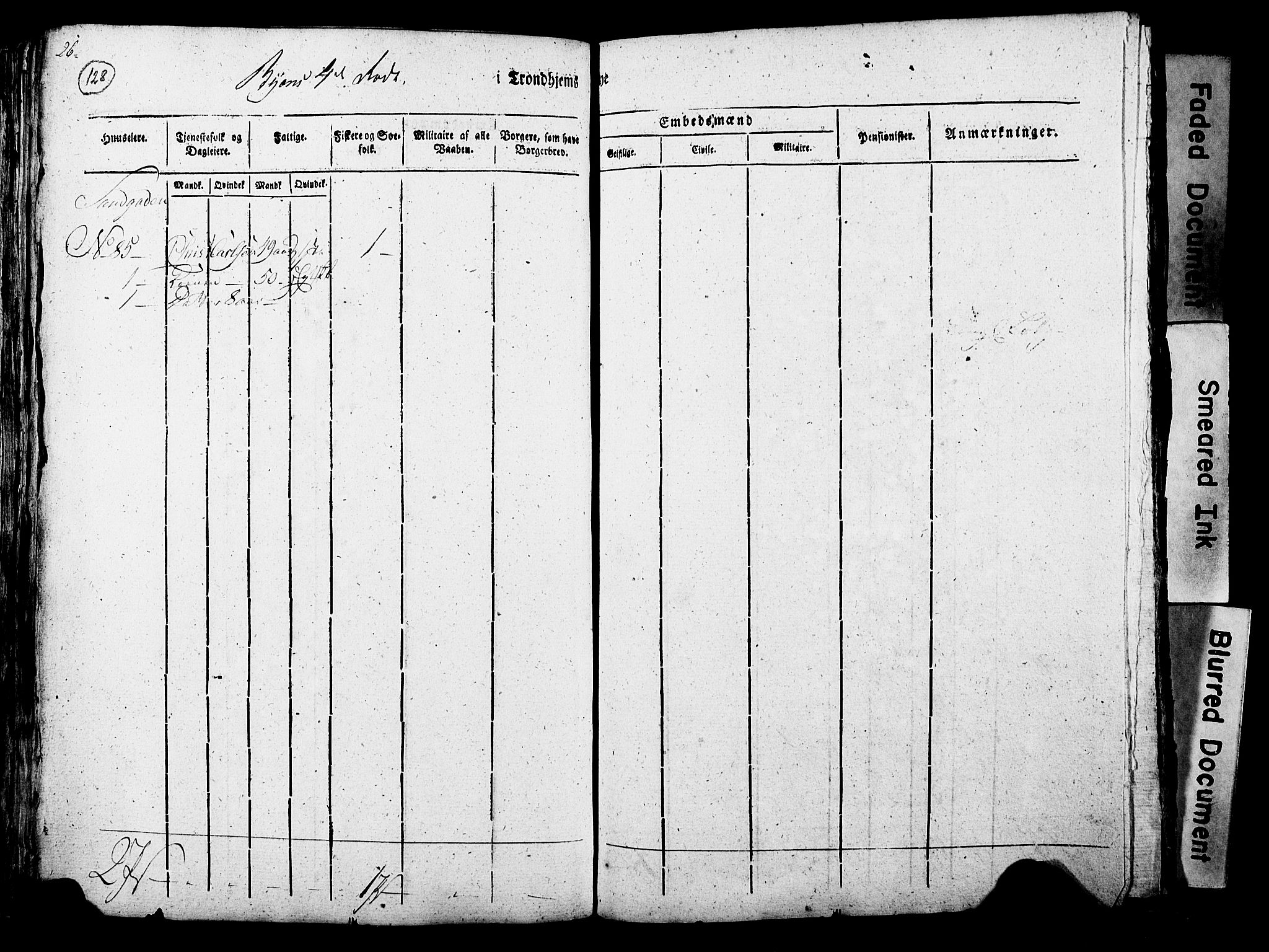 RA, Census 1815 for Trondheim, 1815, p. 127