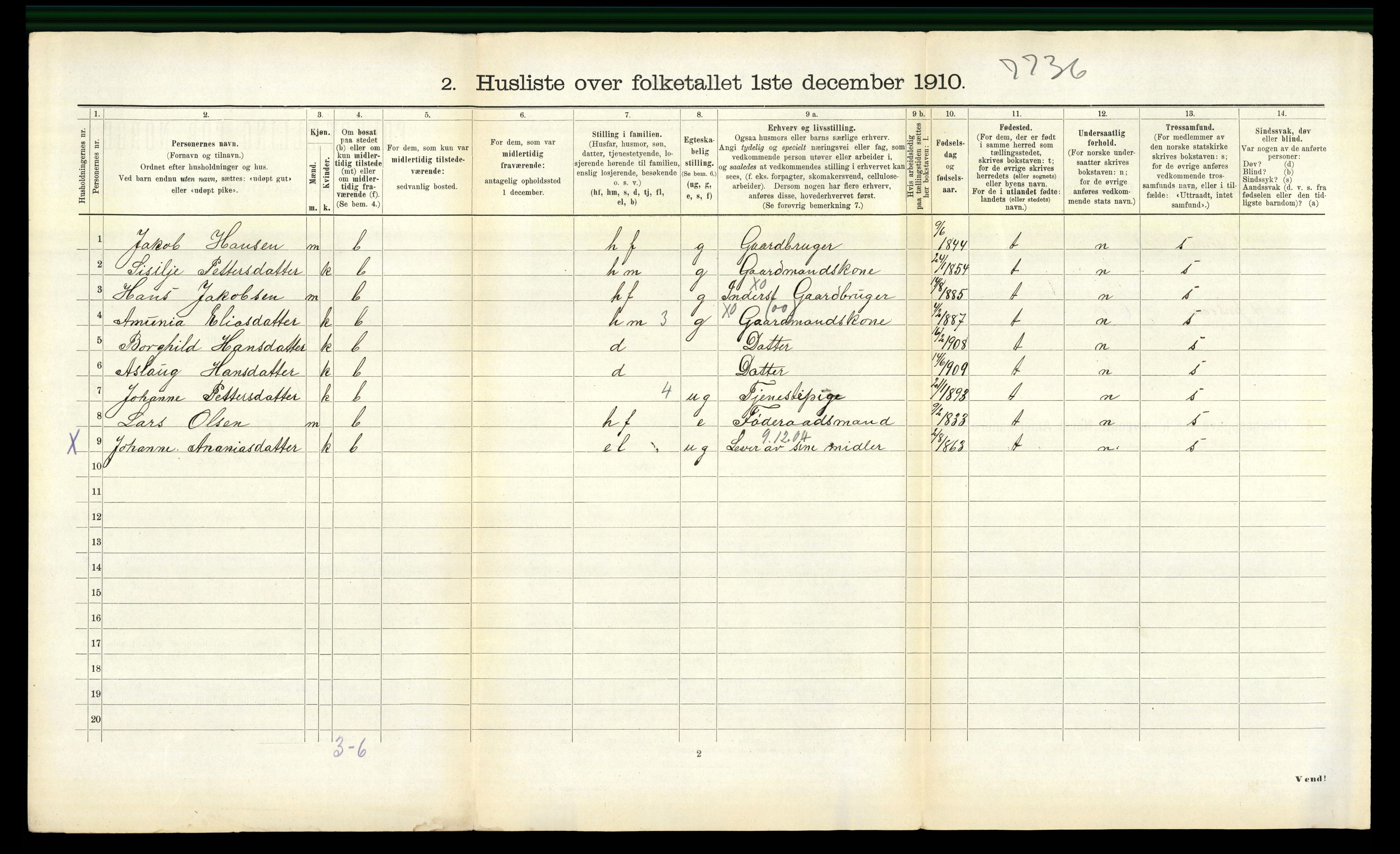 RA, 1910 census for Volda, 1910, p. 961