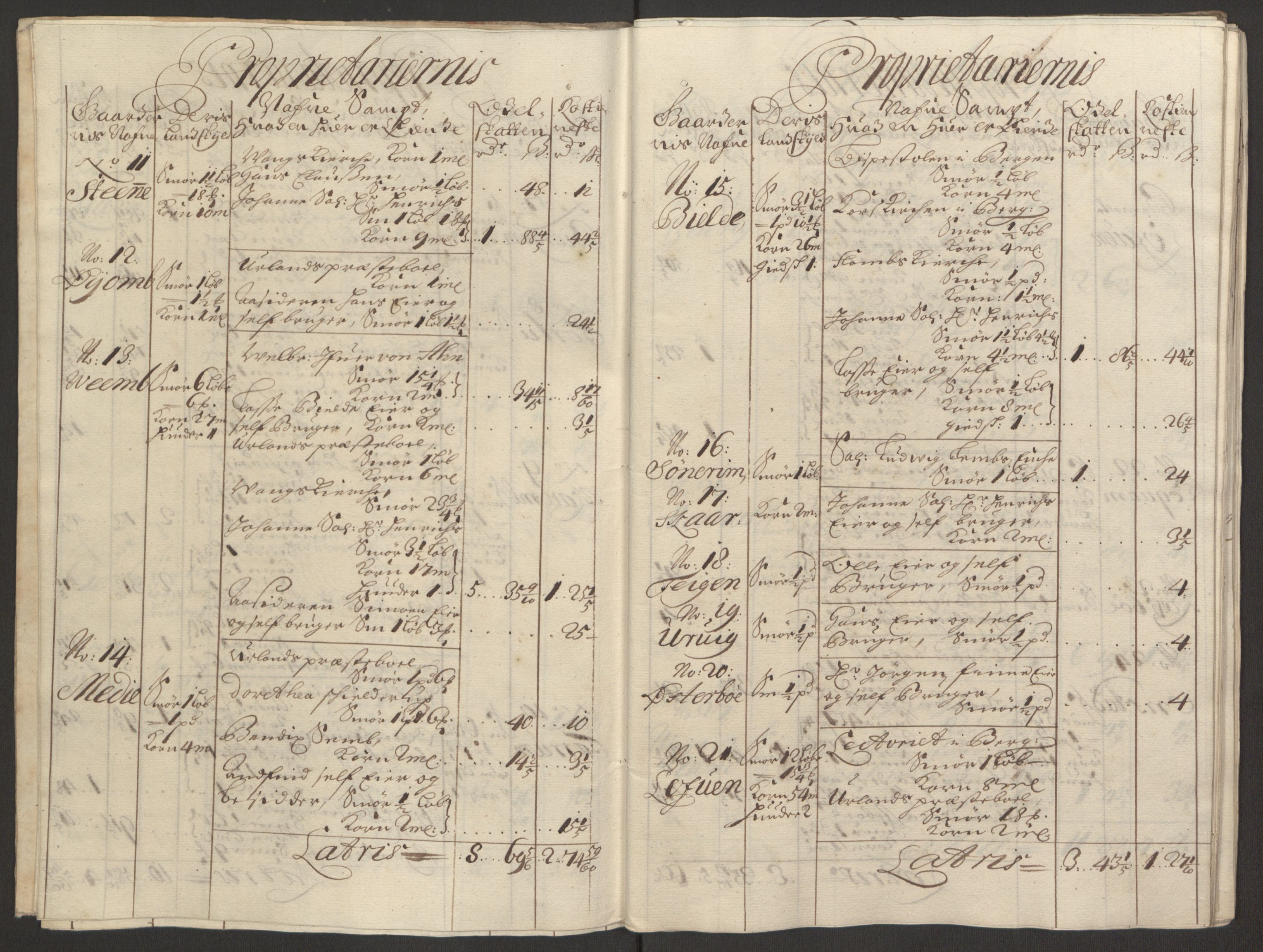 Rentekammeret inntil 1814, Reviderte regnskaper, Fogderegnskap, AV/RA-EA-4092/R52/L3308: Fogderegnskap Sogn, 1695, p. 161