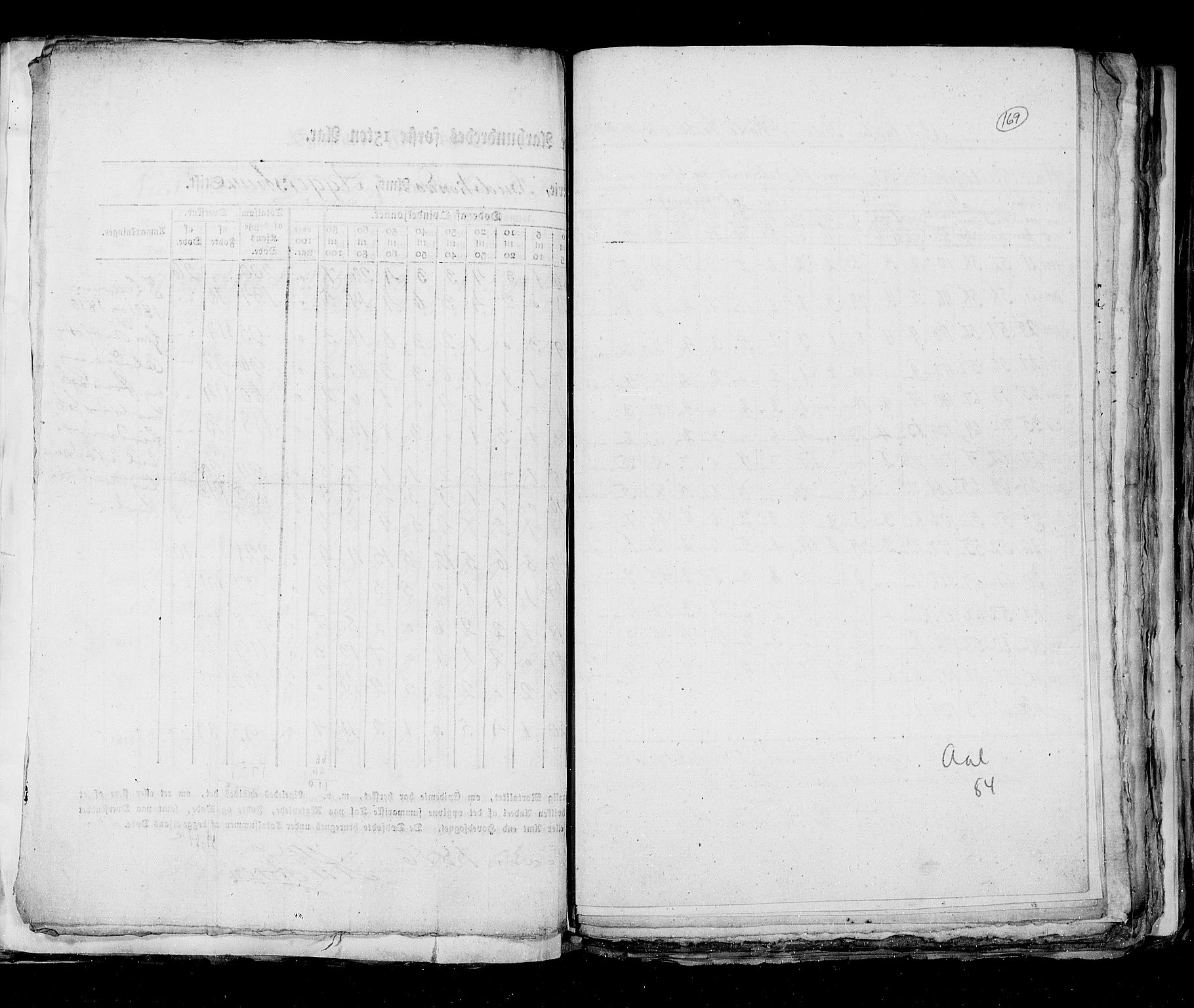 RA, Census 1815, vol. 6: Akershus stift and Kristiansand stift, 1815, p. 169