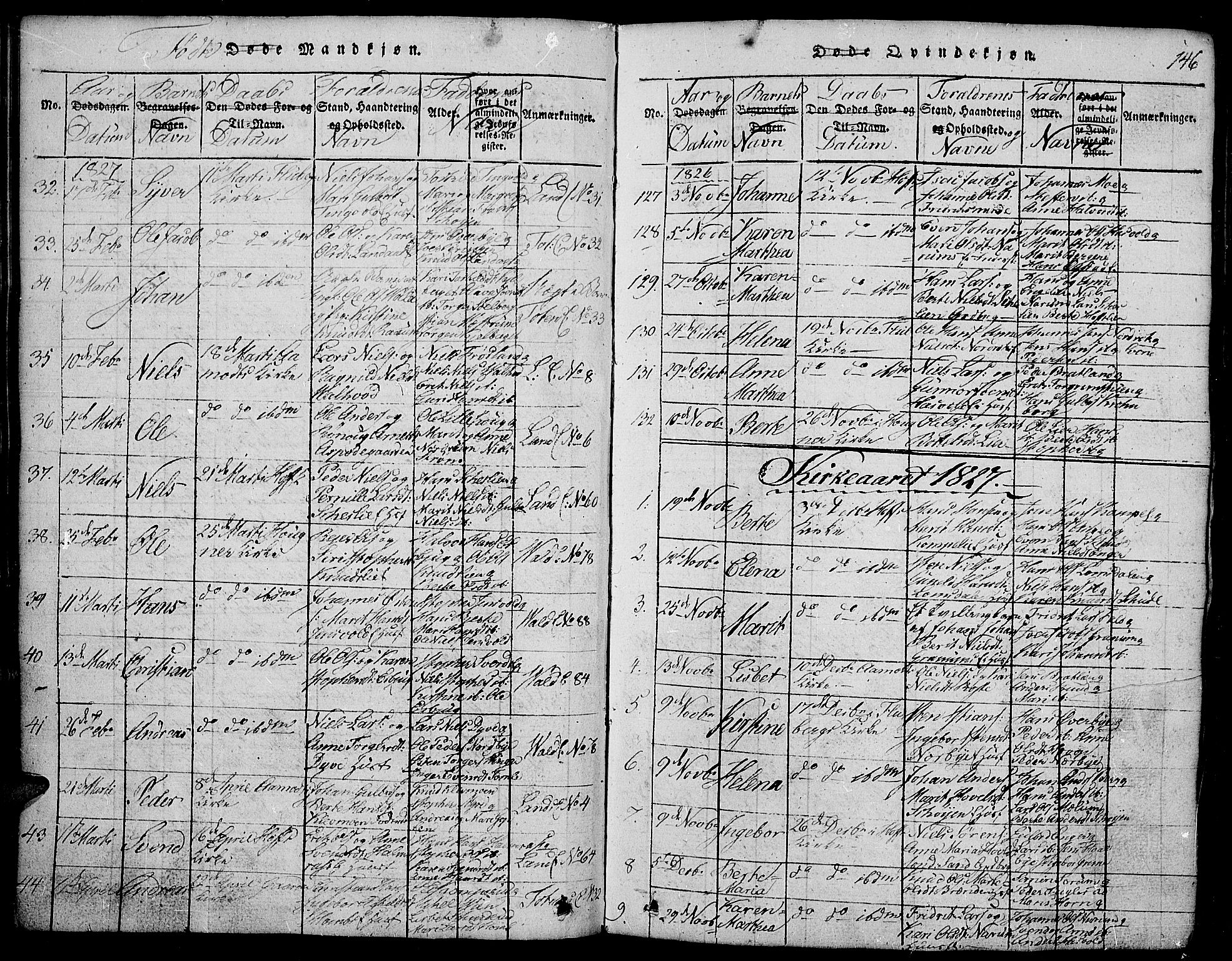 Land prestekontor, SAH/PREST-120/H/Ha/Hab/L0001: Parish register (copy) no. 1, 1814-1833, p. 146