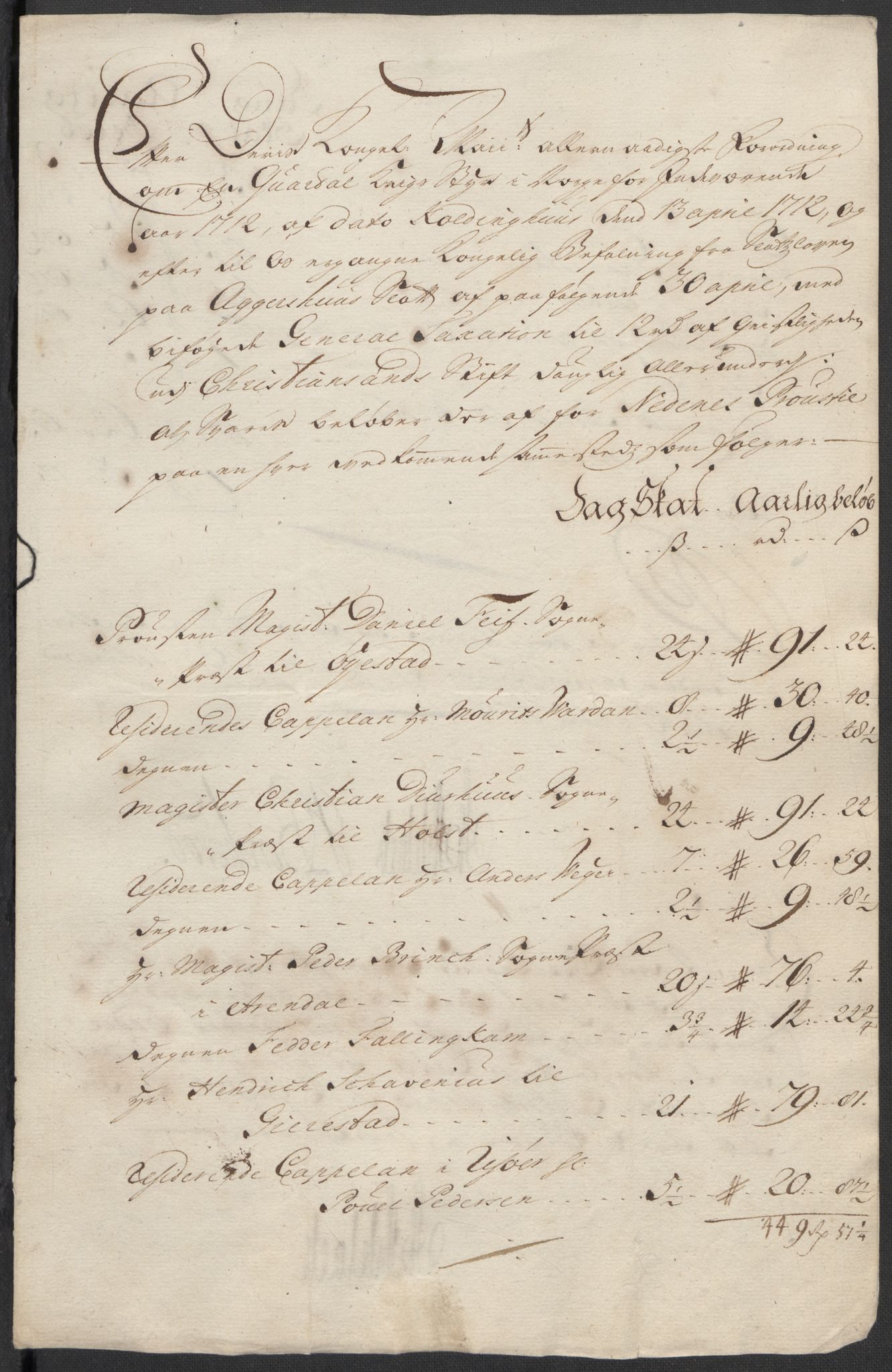 Rentekammeret inntil 1814, Reviderte regnskaper, Fogderegnskap, AV/RA-EA-4092/R39/L2320: Fogderegnskap Nedenes, 1712, p. 277