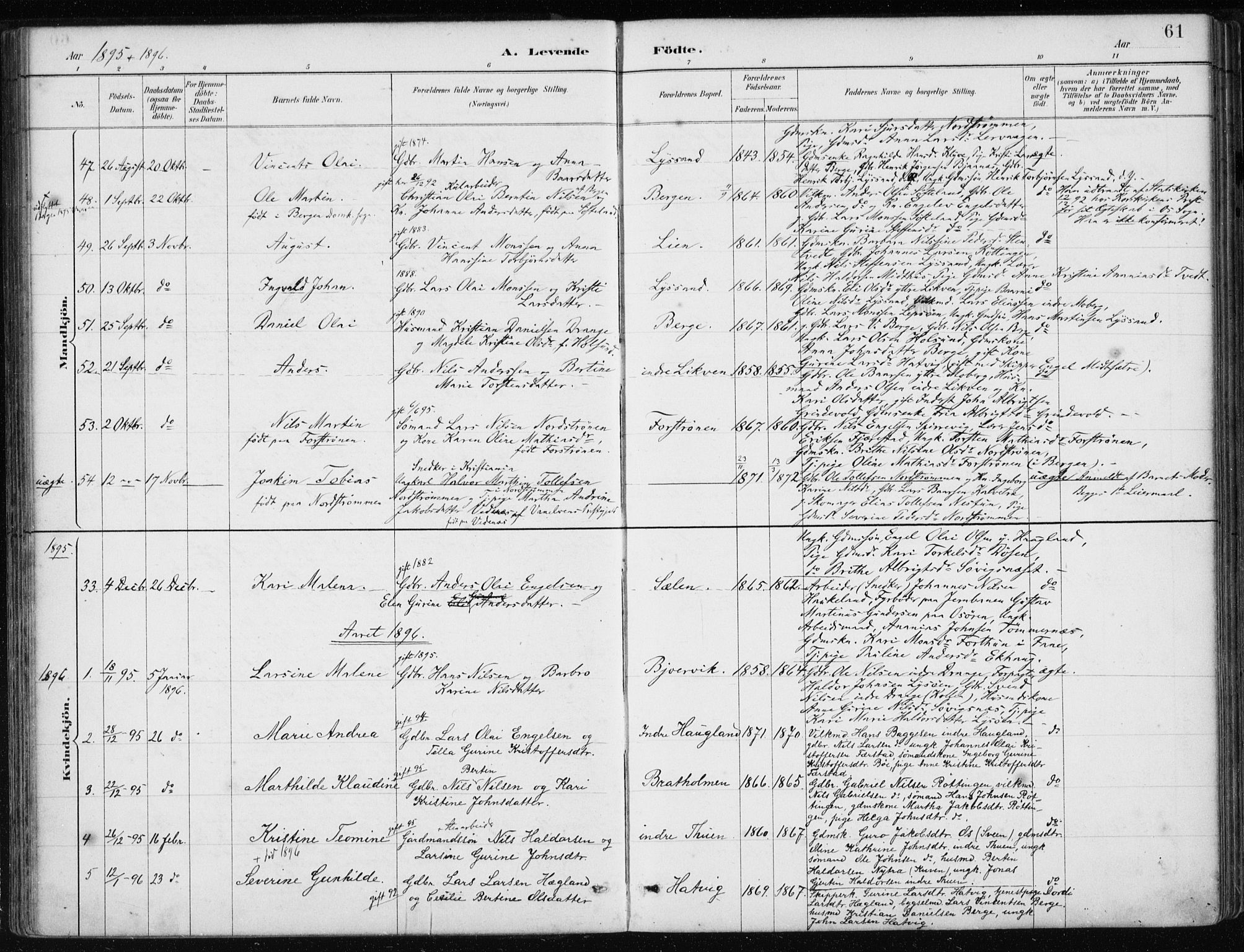 Os sokneprestembete, SAB/A-99929: Parish register (official) no. B 1, 1885-1902, p. 61