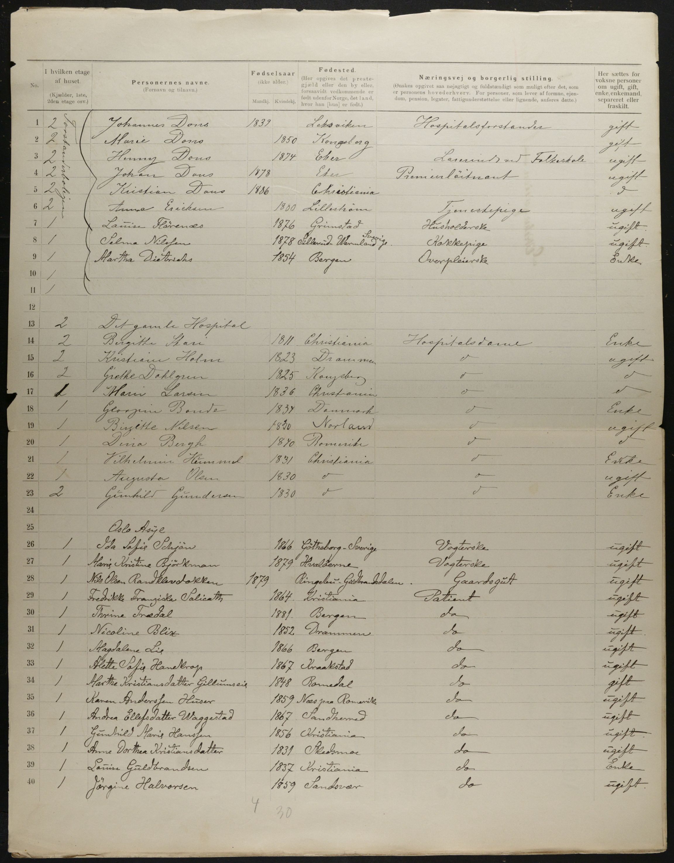 OBA, Municipal Census 1901 for Kristiania, 1901, p. 3185