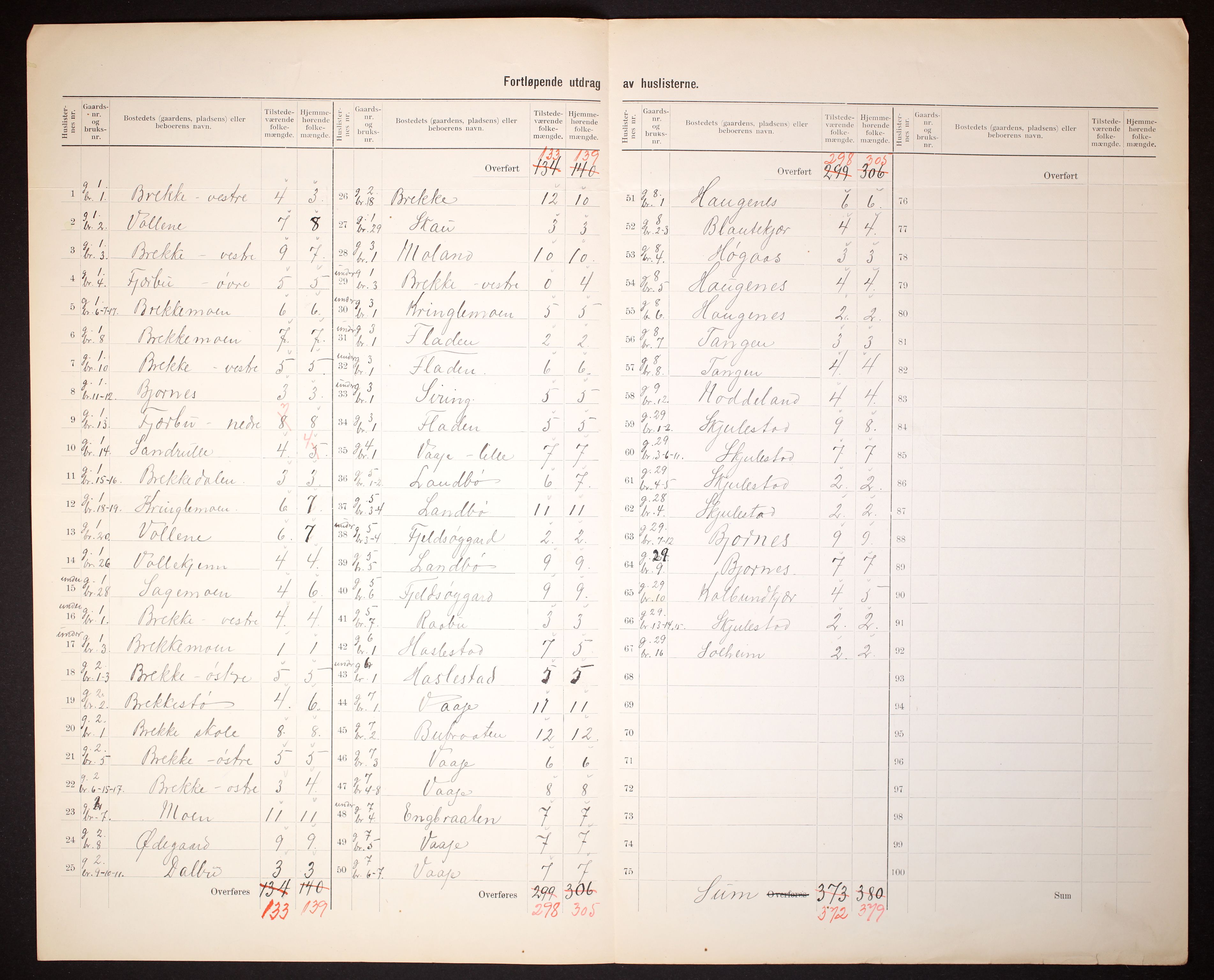 RA, 1910 census for Austre Moland, 1910, p. 8