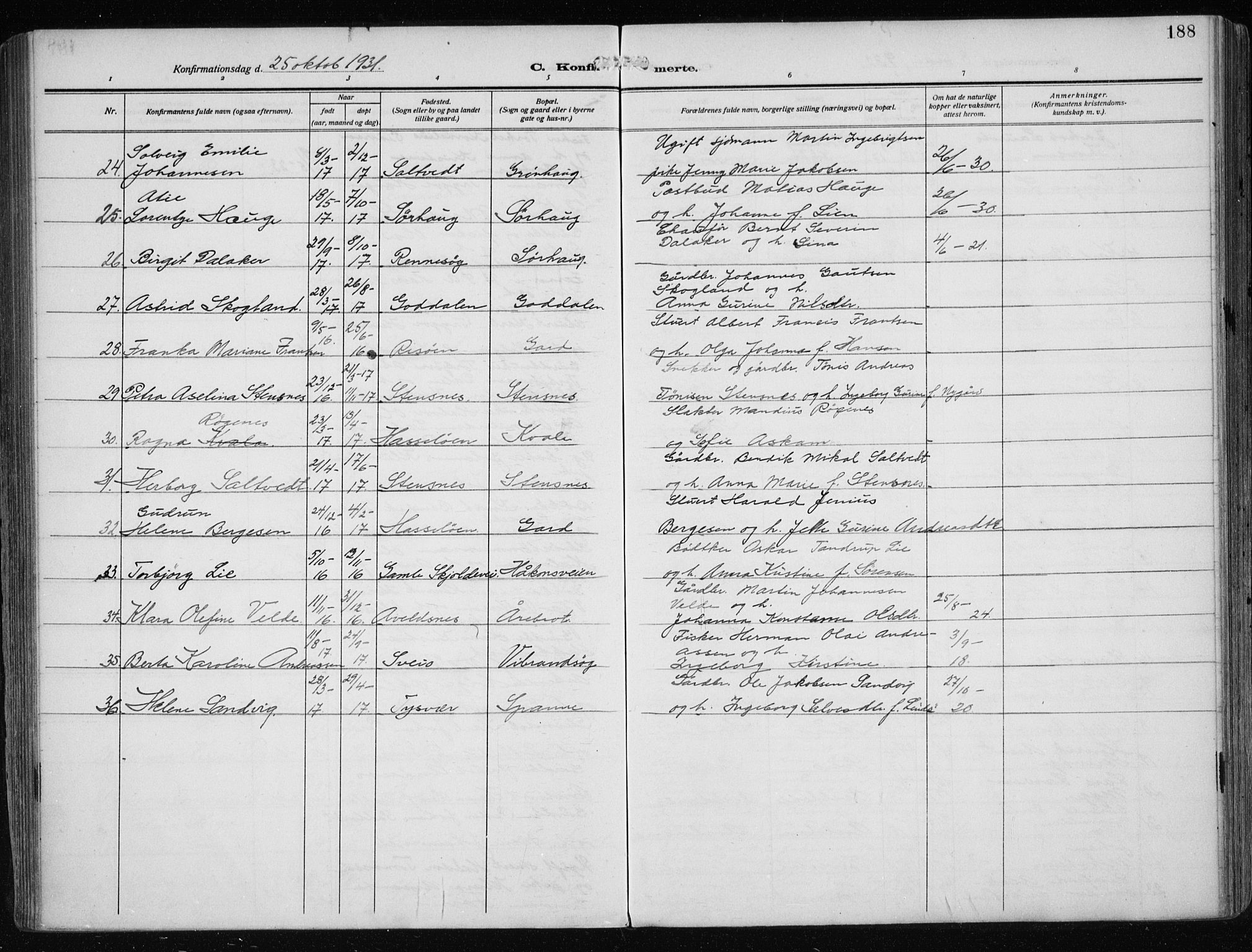 Haugesund sokneprestkontor, AV/SAST-A -101863/H/Ha/Haa/L0010: Parish register (official) no. A 10, 1909-1935, p. 188