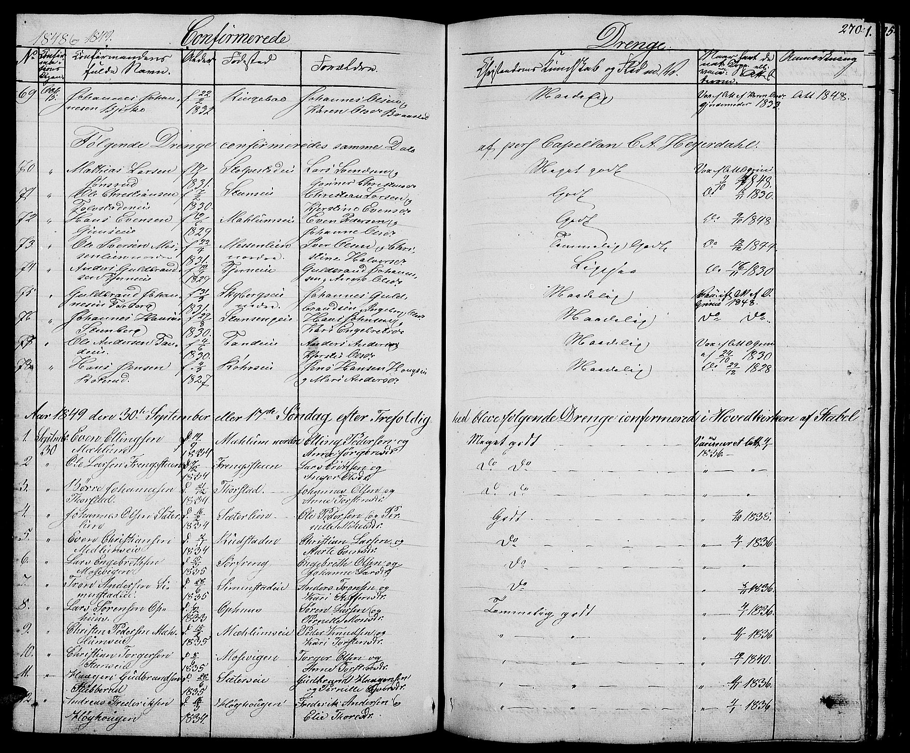 Ringsaker prestekontor, AV/SAH-PREST-014/L/La/L0005: Parish register (copy) no. 5, 1839-1850, p. 270