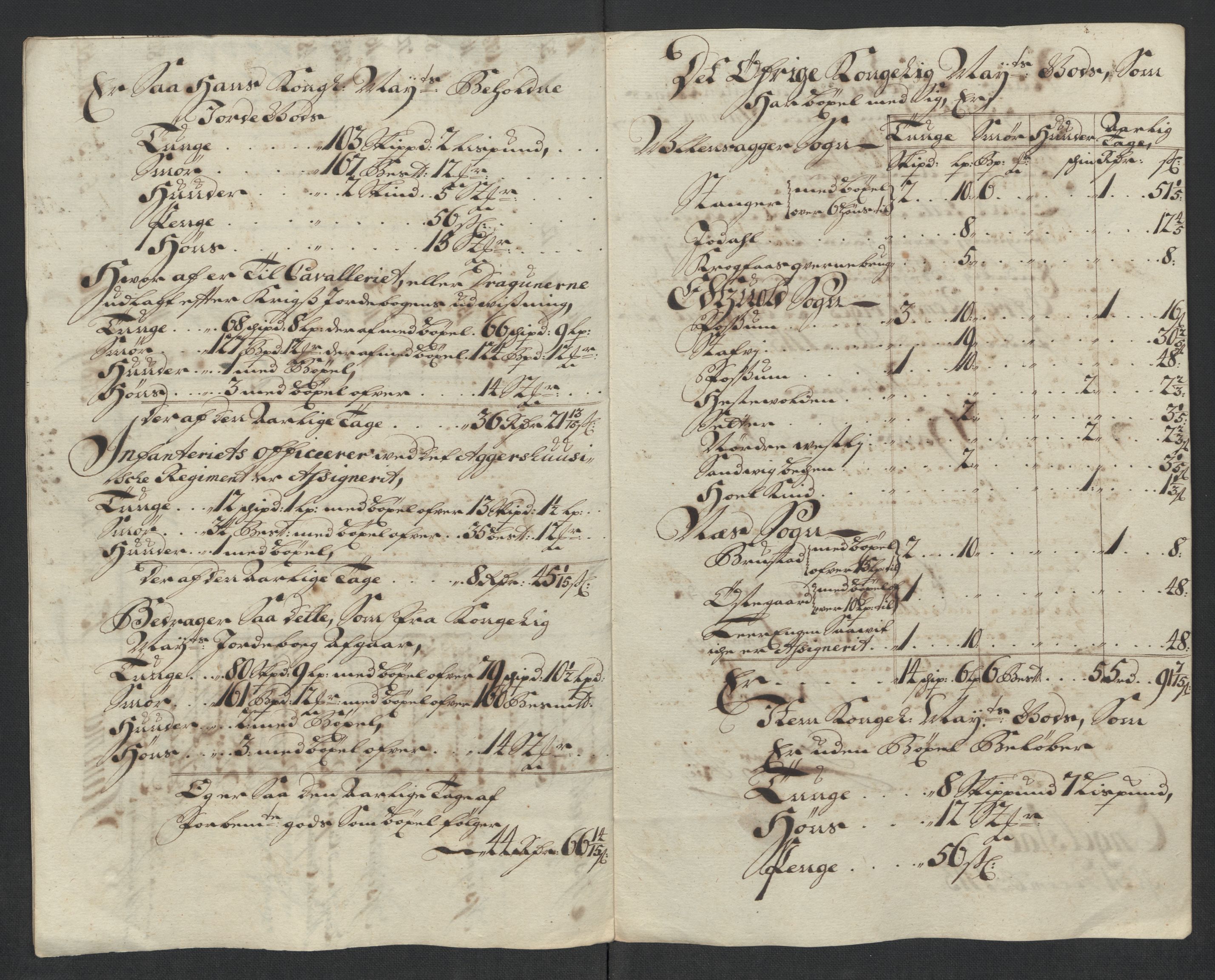 Rentekammeret inntil 1814, Reviderte regnskaper, Fogderegnskap, AV/RA-EA-4092/R12/L0723: Fogderegnskap Øvre Romerike, 1713-1714, p. 38