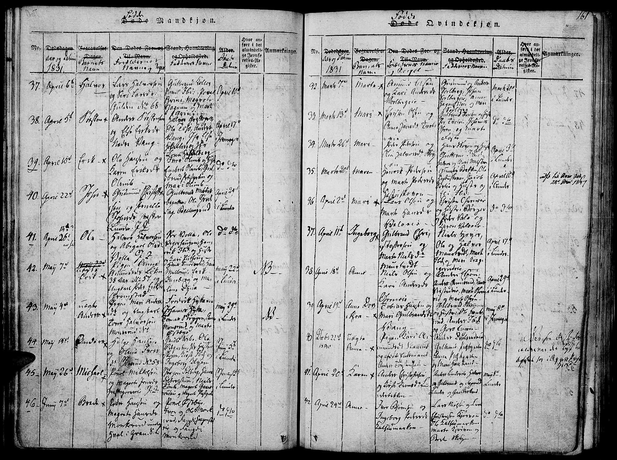 Jevnaker prestekontor, AV/SAH-PREST-116/H/Ha/Haa/L0005: Parish register (official) no. 5, 1815-1837, p. 161