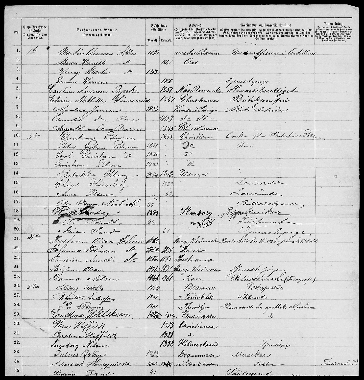 RA, 1885 census for 0301 Kristiania, 1885, p. 4220