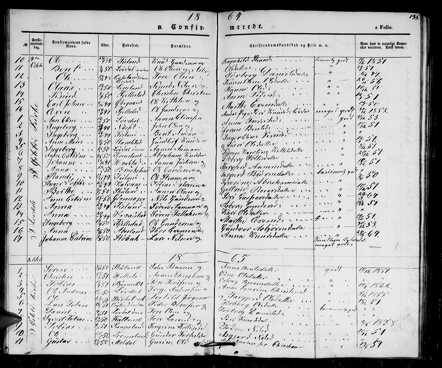 Holum sokneprestkontor, SAK/1111-0022/F/Fb/Fbb/L0002: Parish register (copy) no. B 2, 1847-1874, p. 135