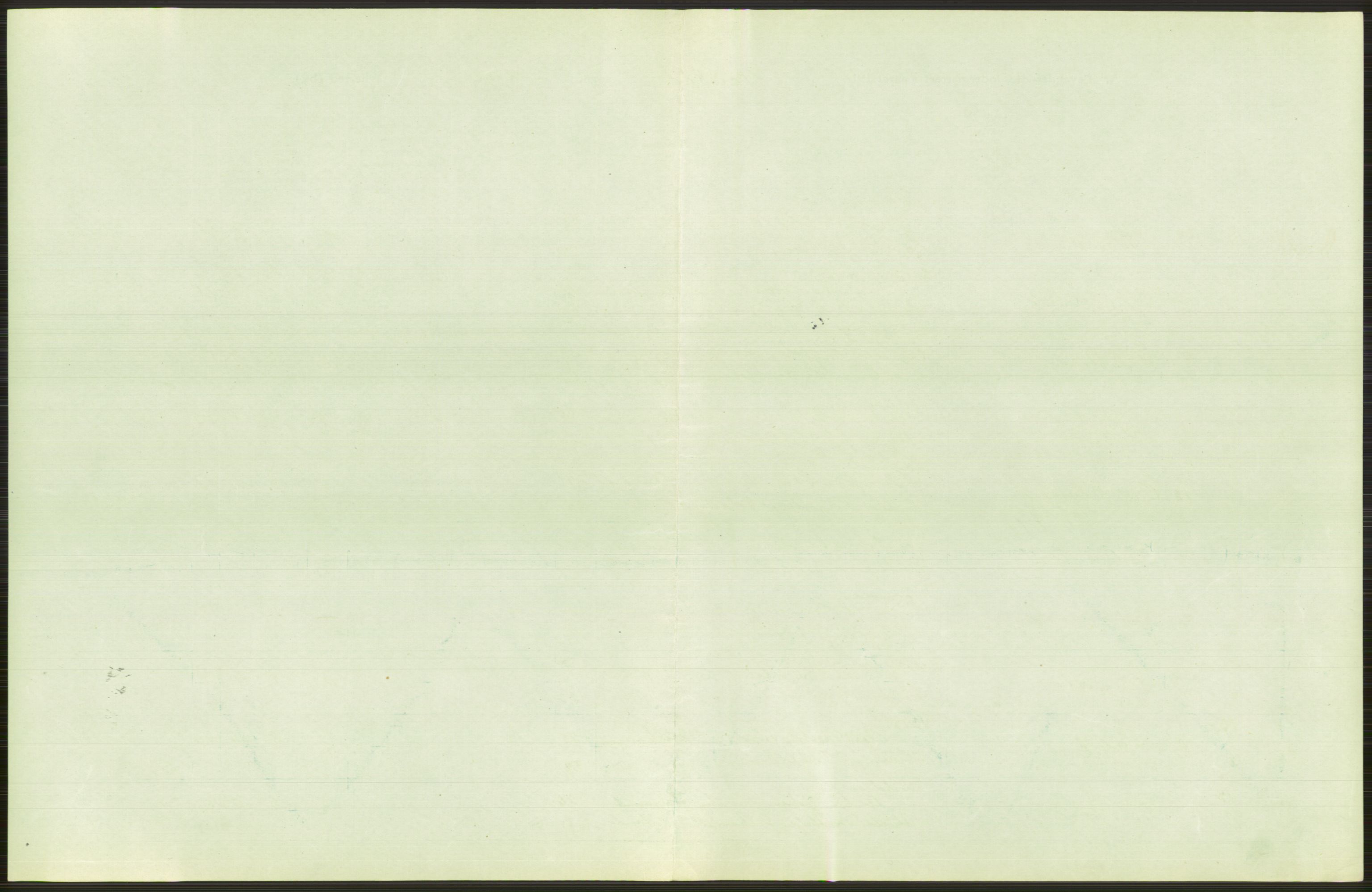 Statistisk sentralbyrå, Sosiodemografiske emner, Befolkning, AV/RA-S-2228/D/Df/Dfb/Dfbg/L0037: Bergen: Levendefødte menn og kvinner., 1917, p. 599