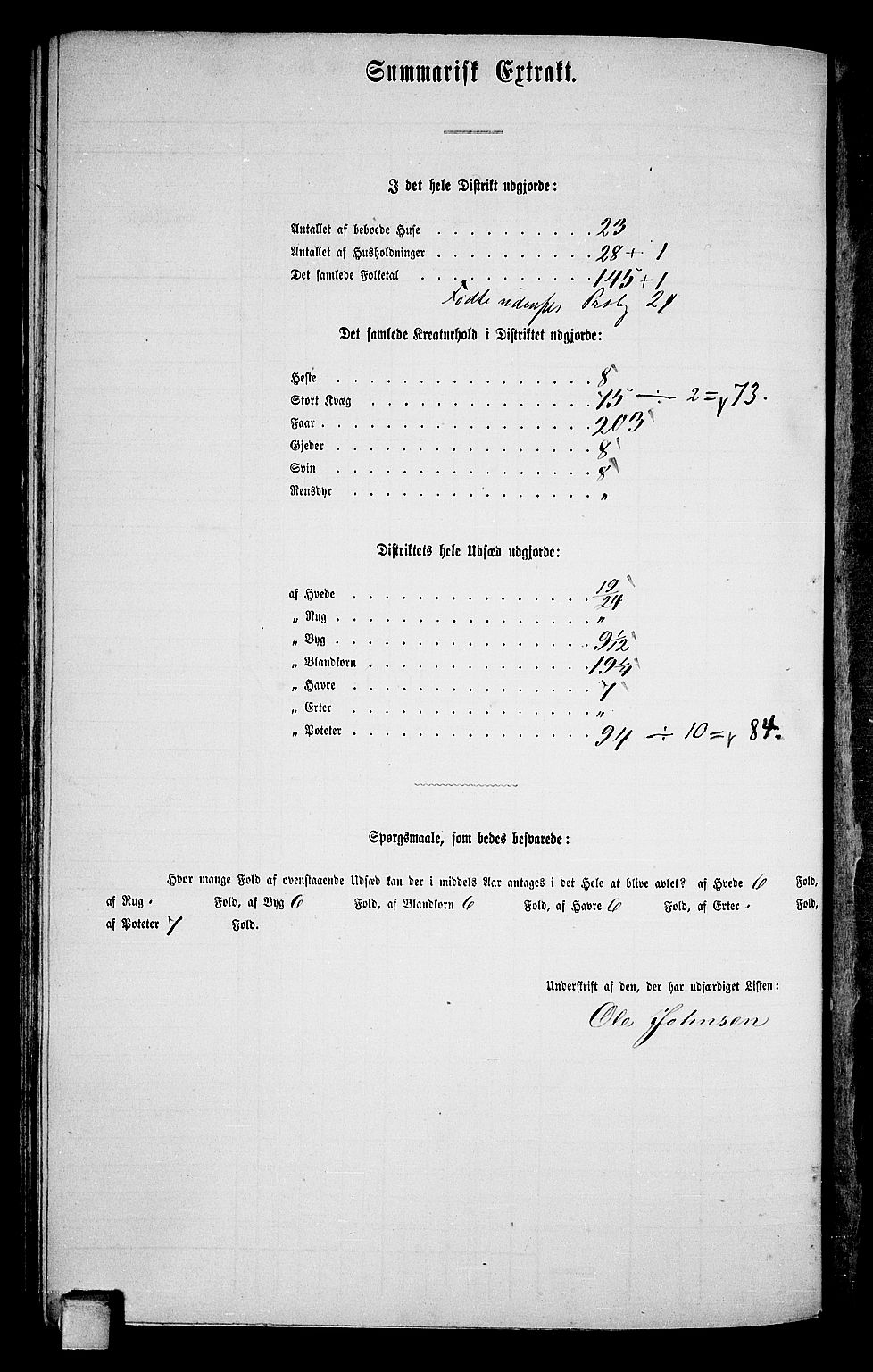 RA, 1865 census for Drangedal, 1865, p. 80