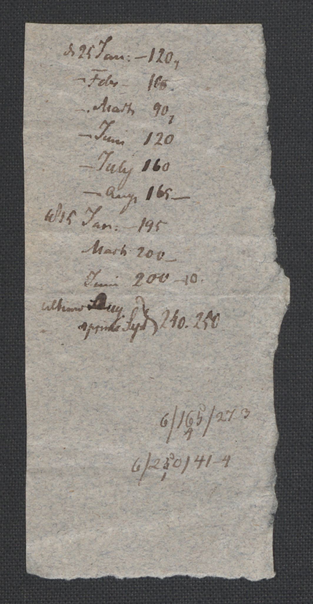 Christie, Wilhelm Frimann Koren, AV/RA-PA-0014/F/L0005: Christies dokumenter fra Stortinget, 1815-1816, p. 125