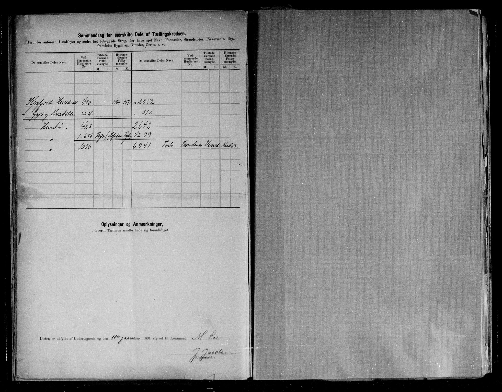 RA, 1891 census for 1911 Kvæfjord, 1891, p. 19