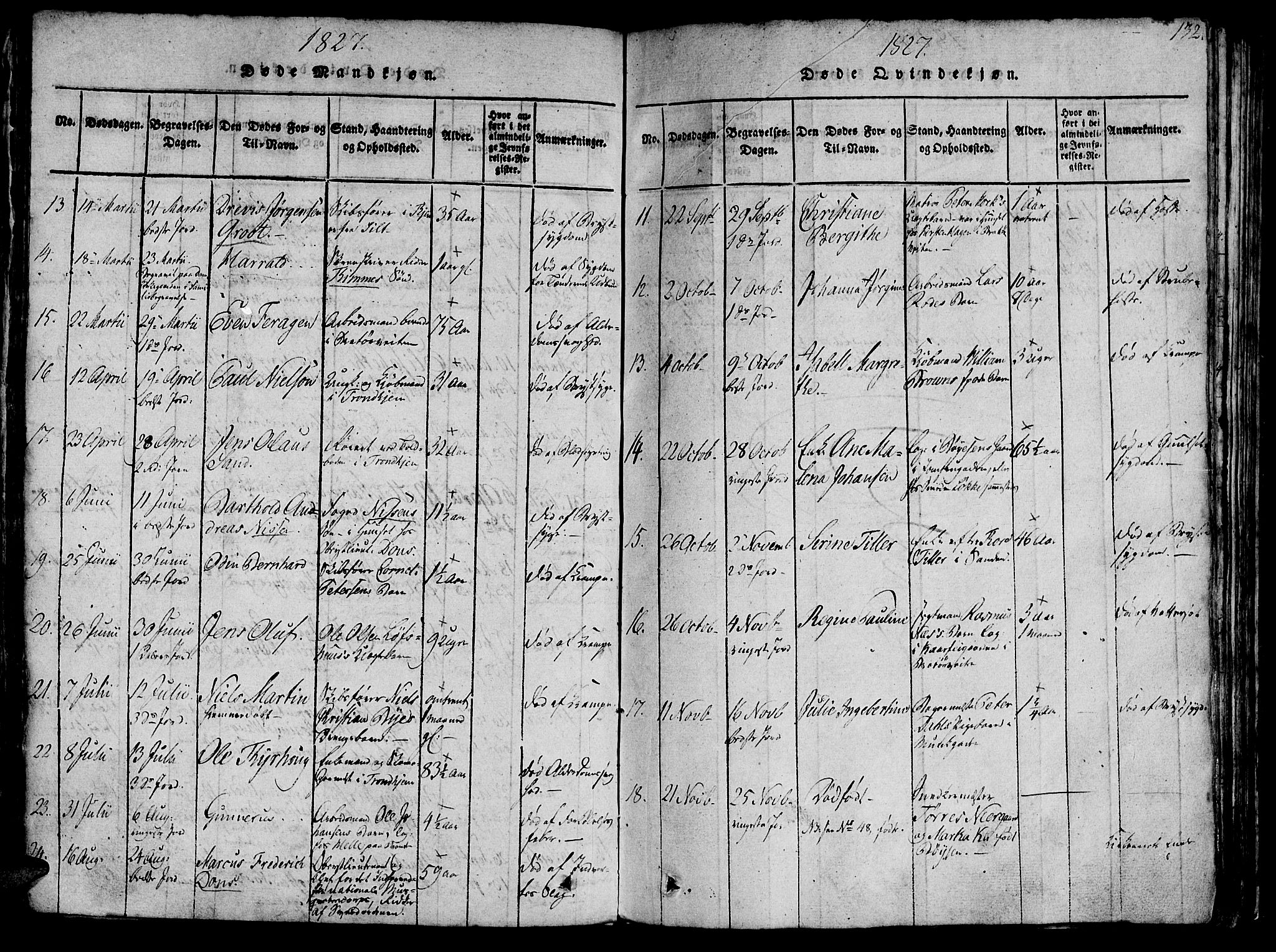 Ministerialprotokoller, klokkerbøker og fødselsregistre - Sør-Trøndelag, AV/SAT-A-1456/602/L0135: Parish register (copy) no. 602C03, 1815-1832, p. 132