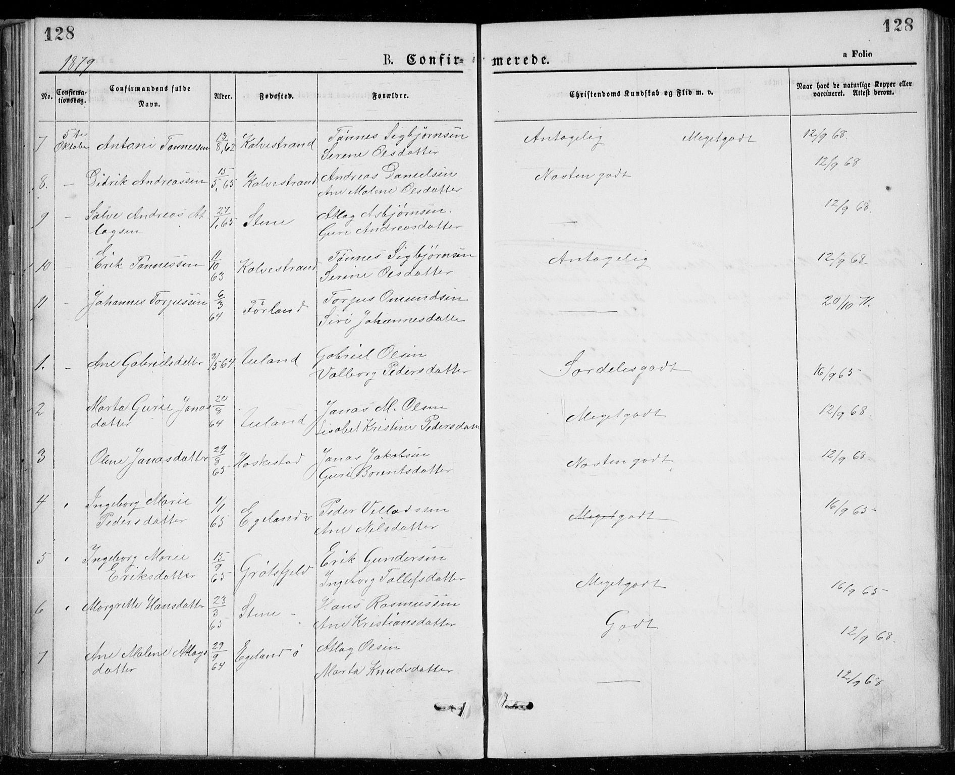 Lund sokneprestkontor, SAST/A-101809/S07/L0005: Parish register (copy) no. B 5, 1875-1889, p. 128