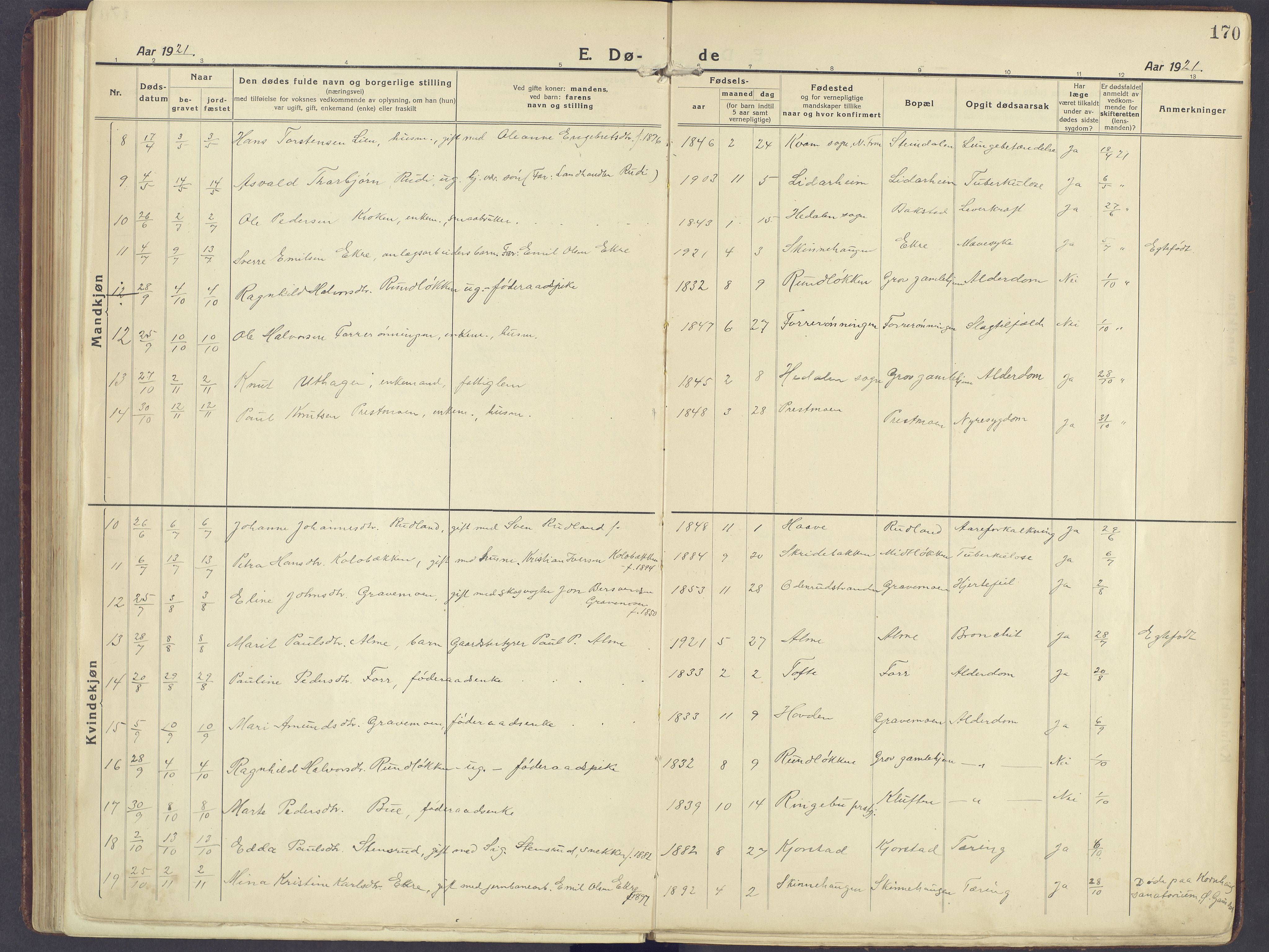 Sør-Fron prestekontor, SAH/PREST-010/H/Ha/Haa/L0005: Parish register (official) no. 5, 1920-1933, p. 170