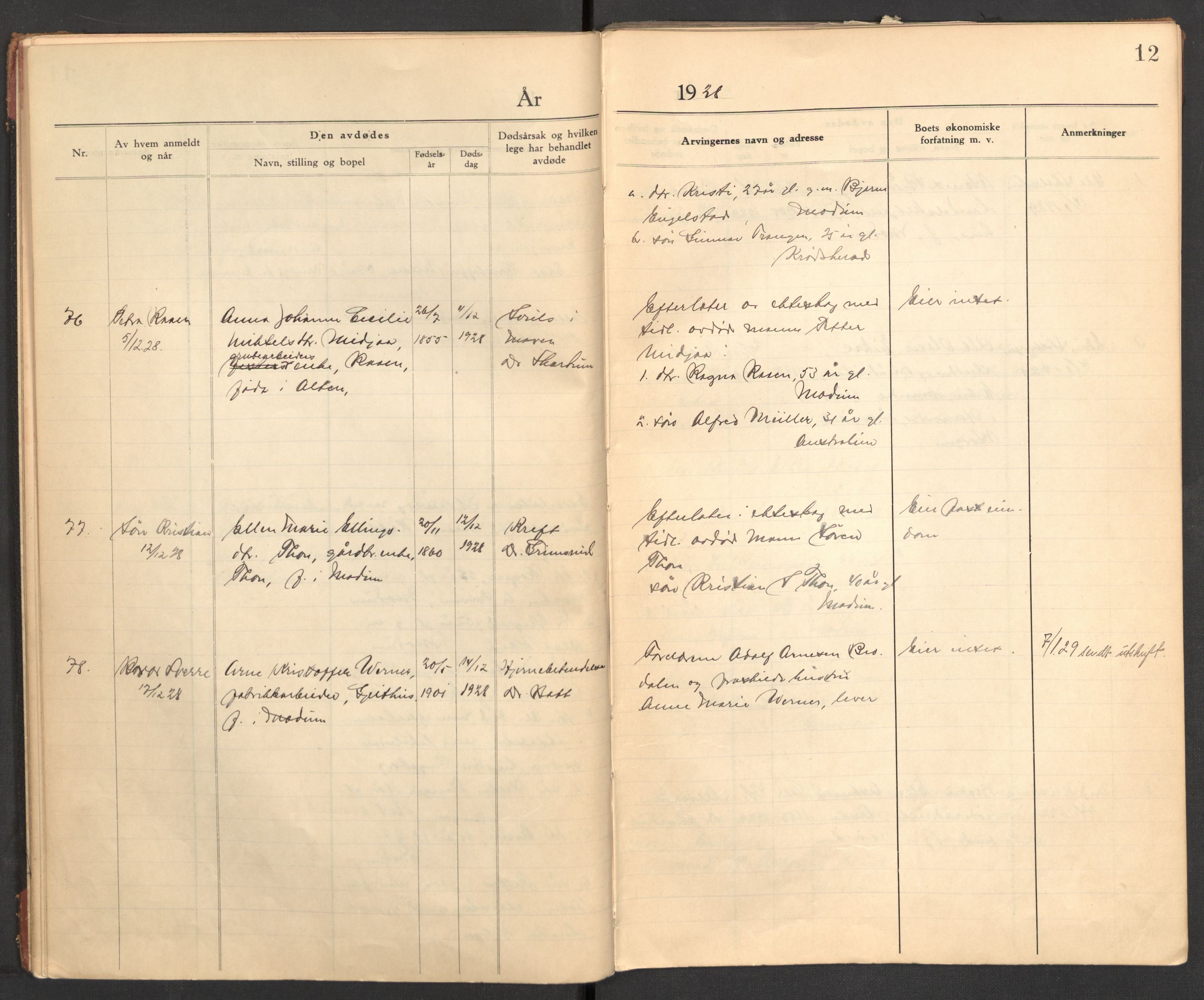 Modum lensmannskontor, AV/SAKO-A-524/H/Ha/Hab/L0006: Dødsfallsprotokoll - Nordre Modum, 1928-1932, p. 12